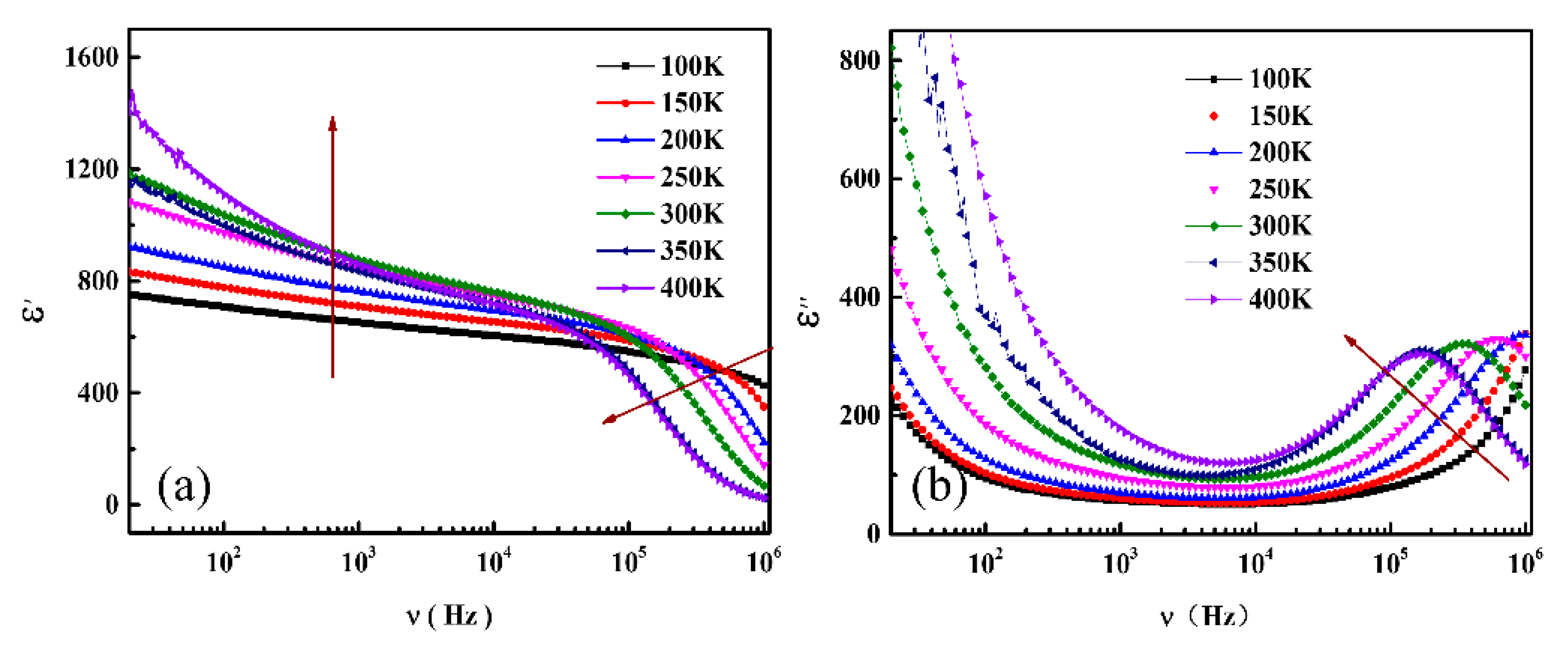 Nanomaterials 11 01109 g005
