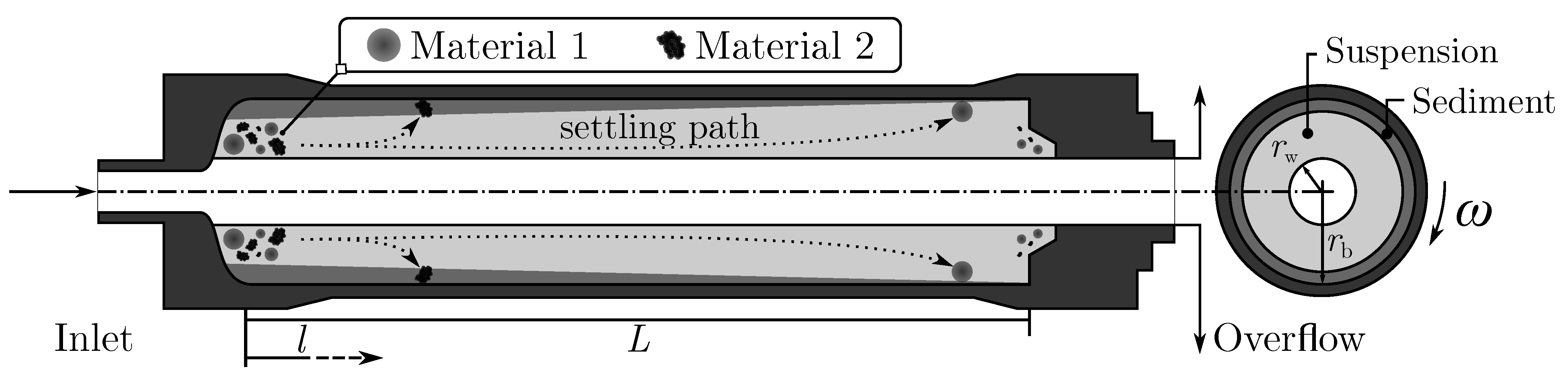 Nanomaterials 11 01114 g001 Nanomaterials 11 01114 g001