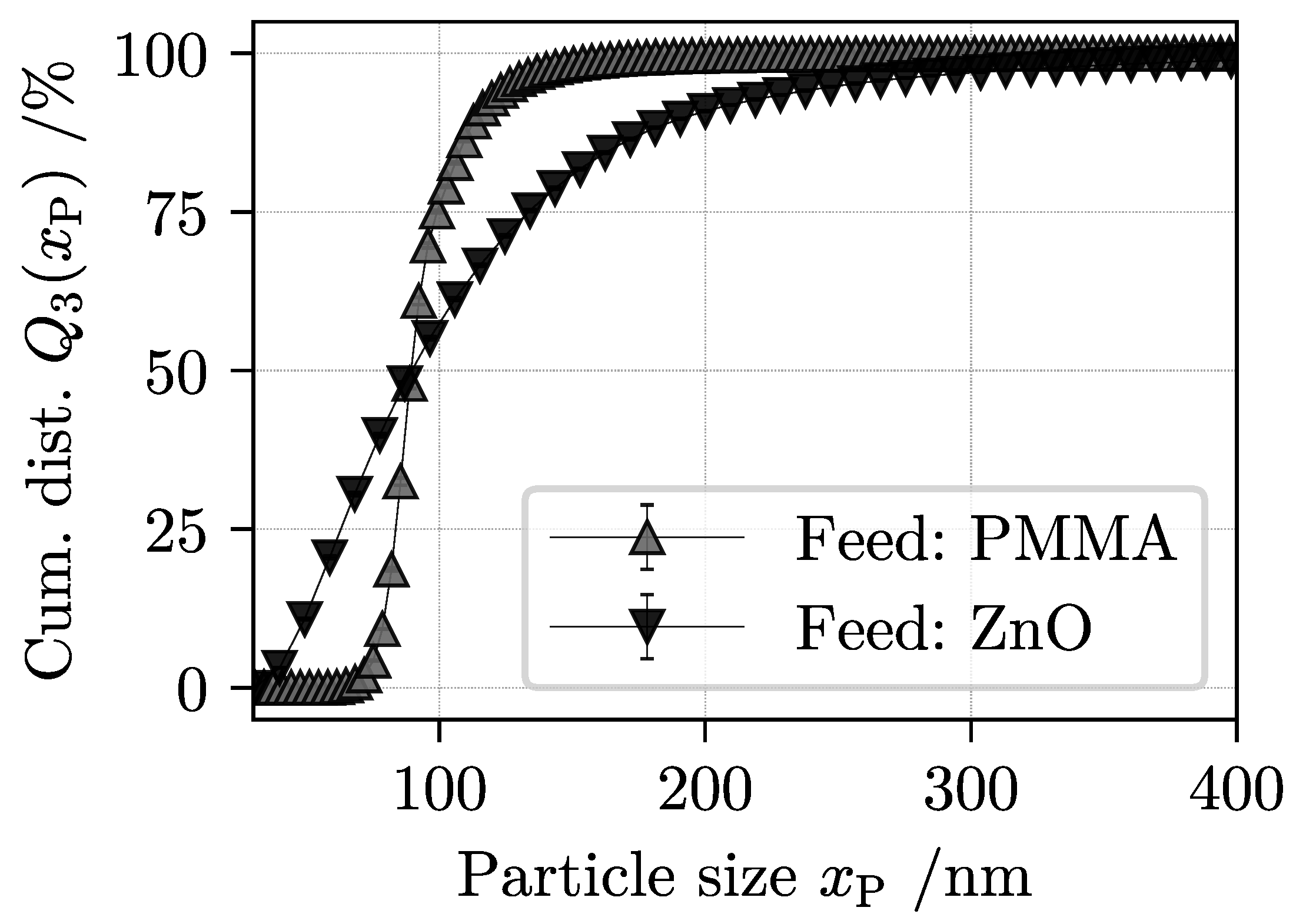 Nanomaterials 11 01114 g002 Nanomaterials 11 01114 g002