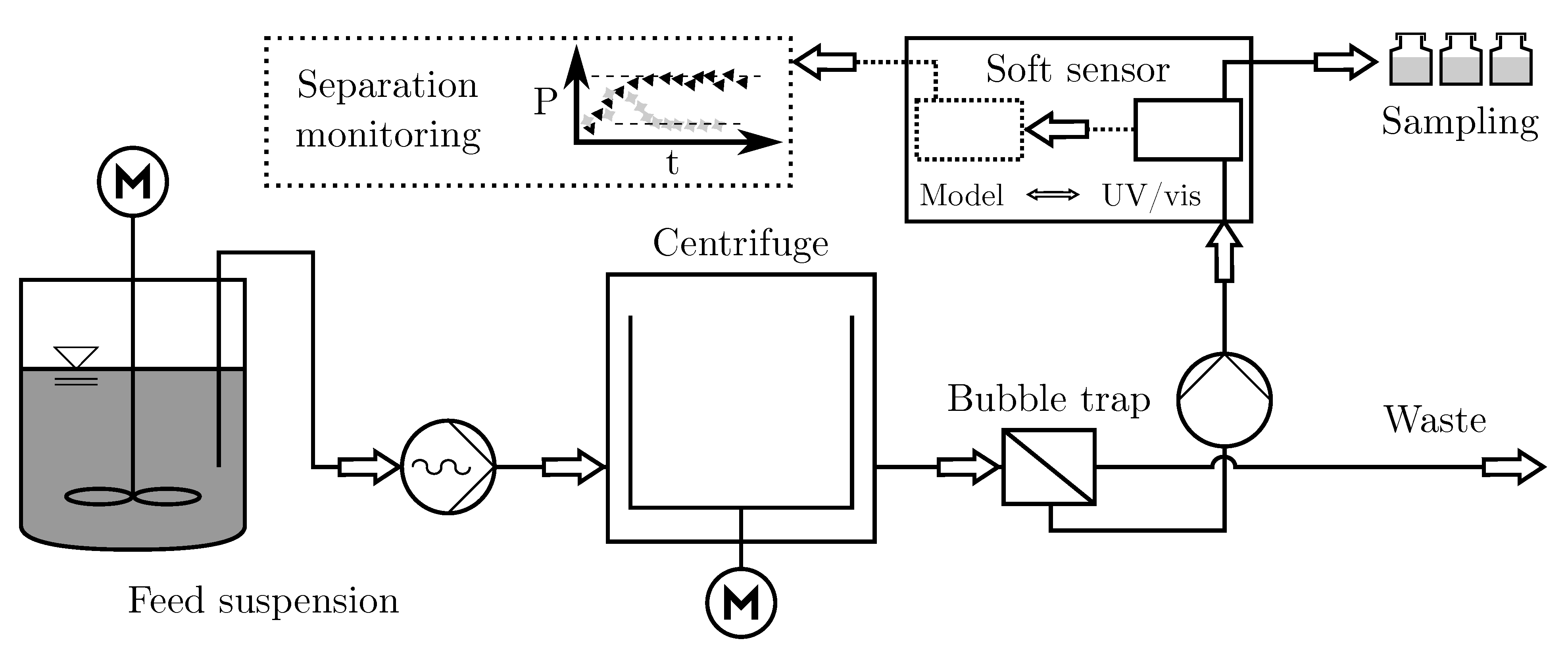 Nanomaterials 11 01114 g003 Nanomaterials 11 01114 g003