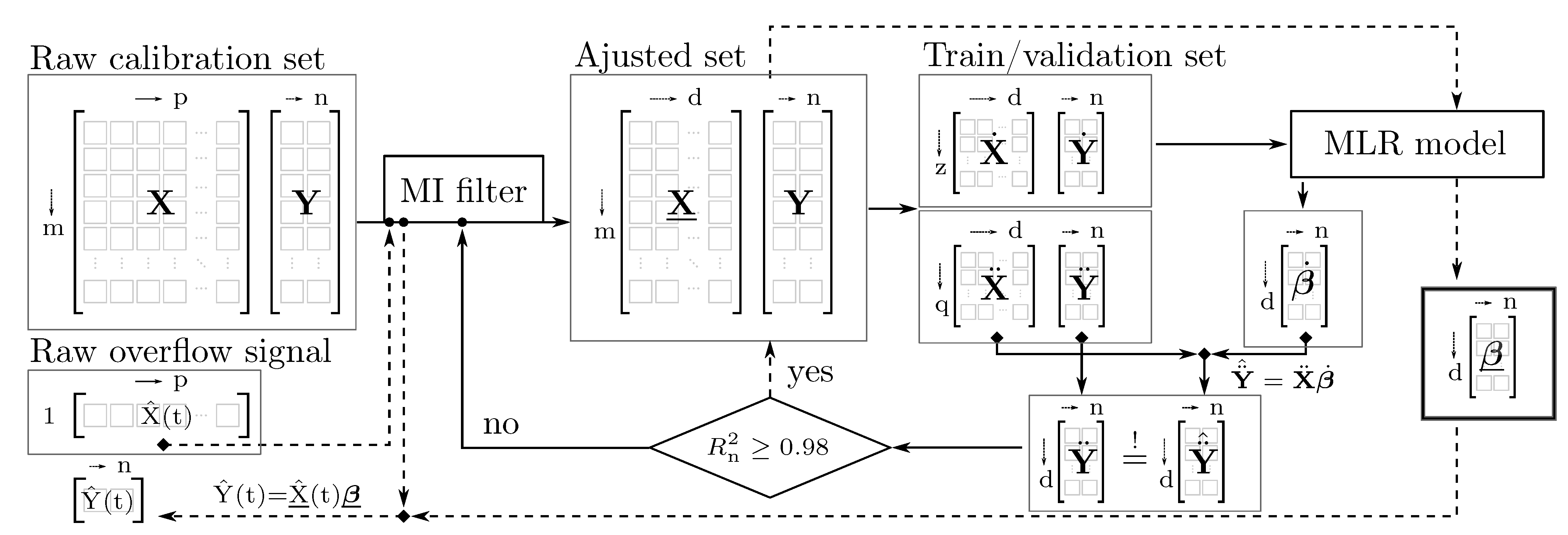 Nanomaterials 11 01114 g005 Nanomaterials 11 01114 g005