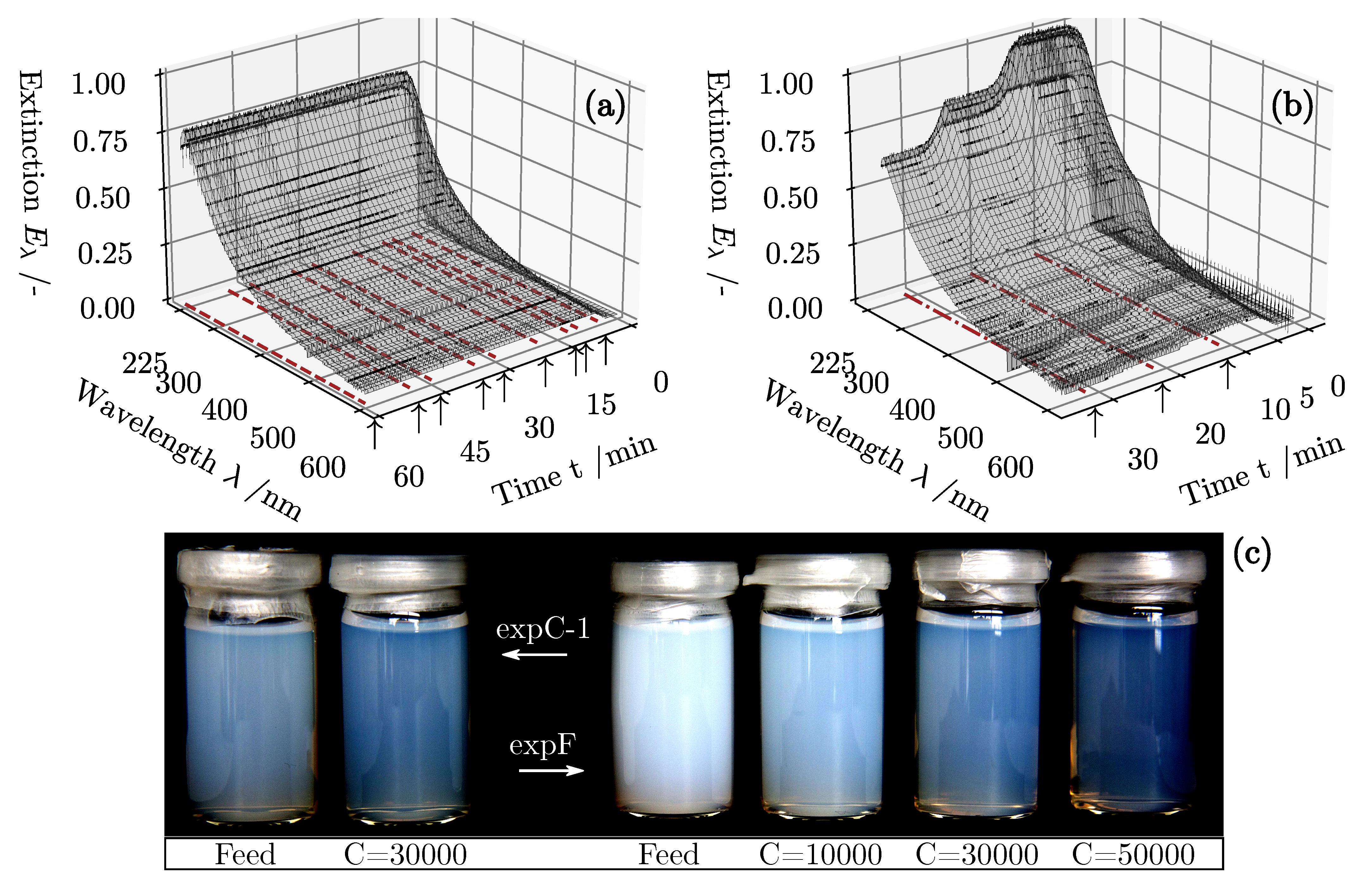 Nanomaterials 11 01114 g008 Nanomaterials 11 01114 g008