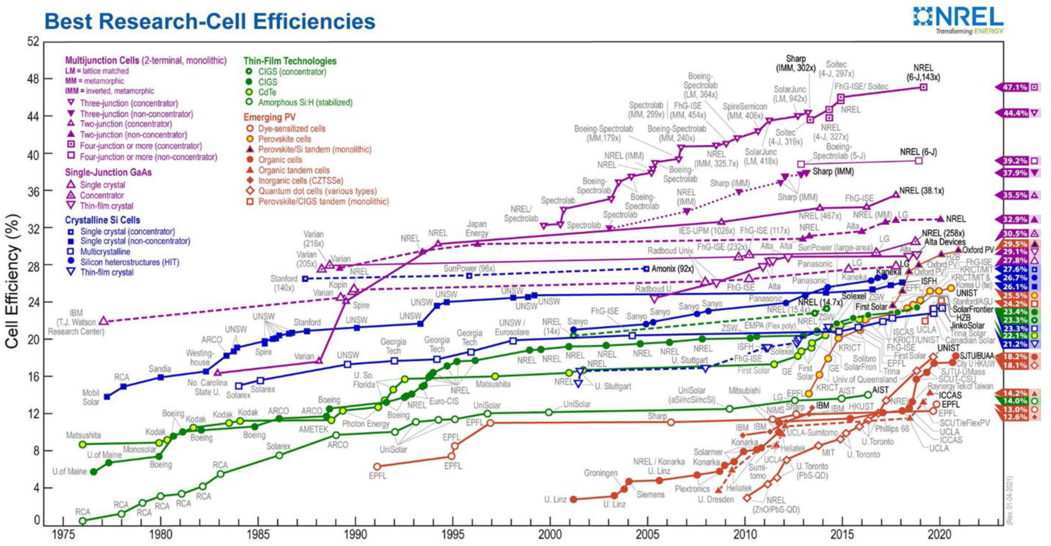Nanomaterials 11 01117 g001 Nanomaterials 11 01117 g001