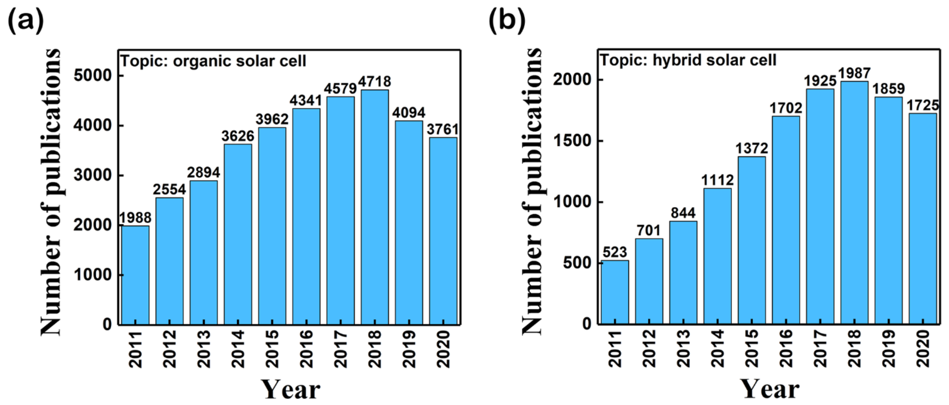 Nanomaterials 11 01117 g002 Nanomaterials 11 01117 g002
