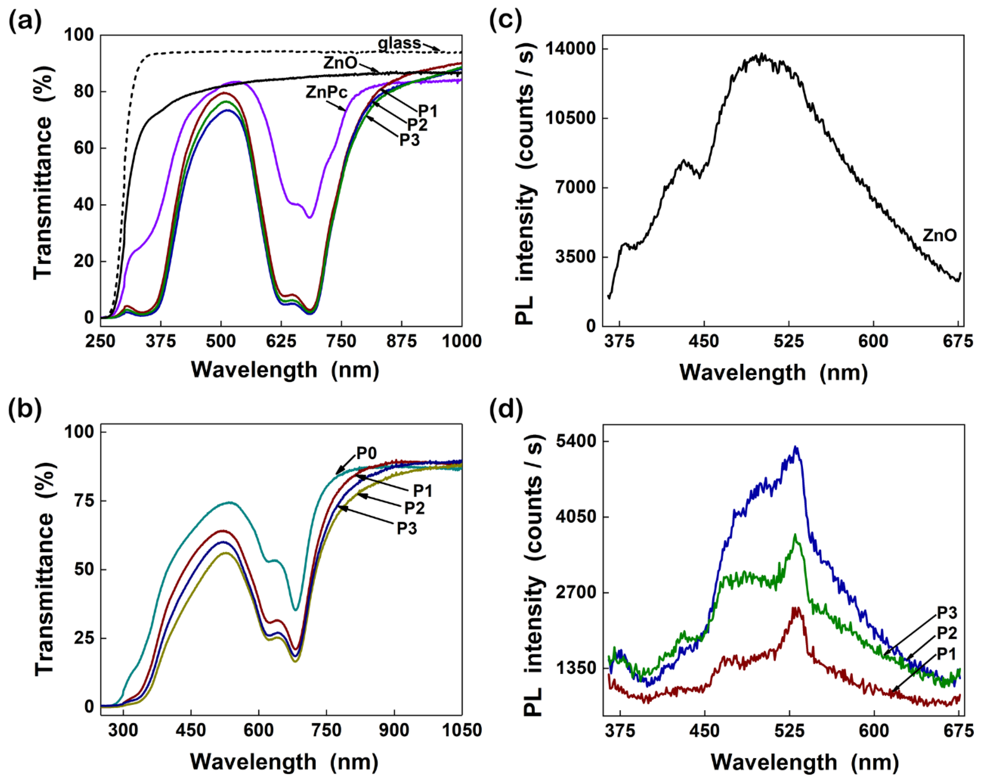 Nanomaterials 11 01117 g013 Nanomaterials 11 01117 g013