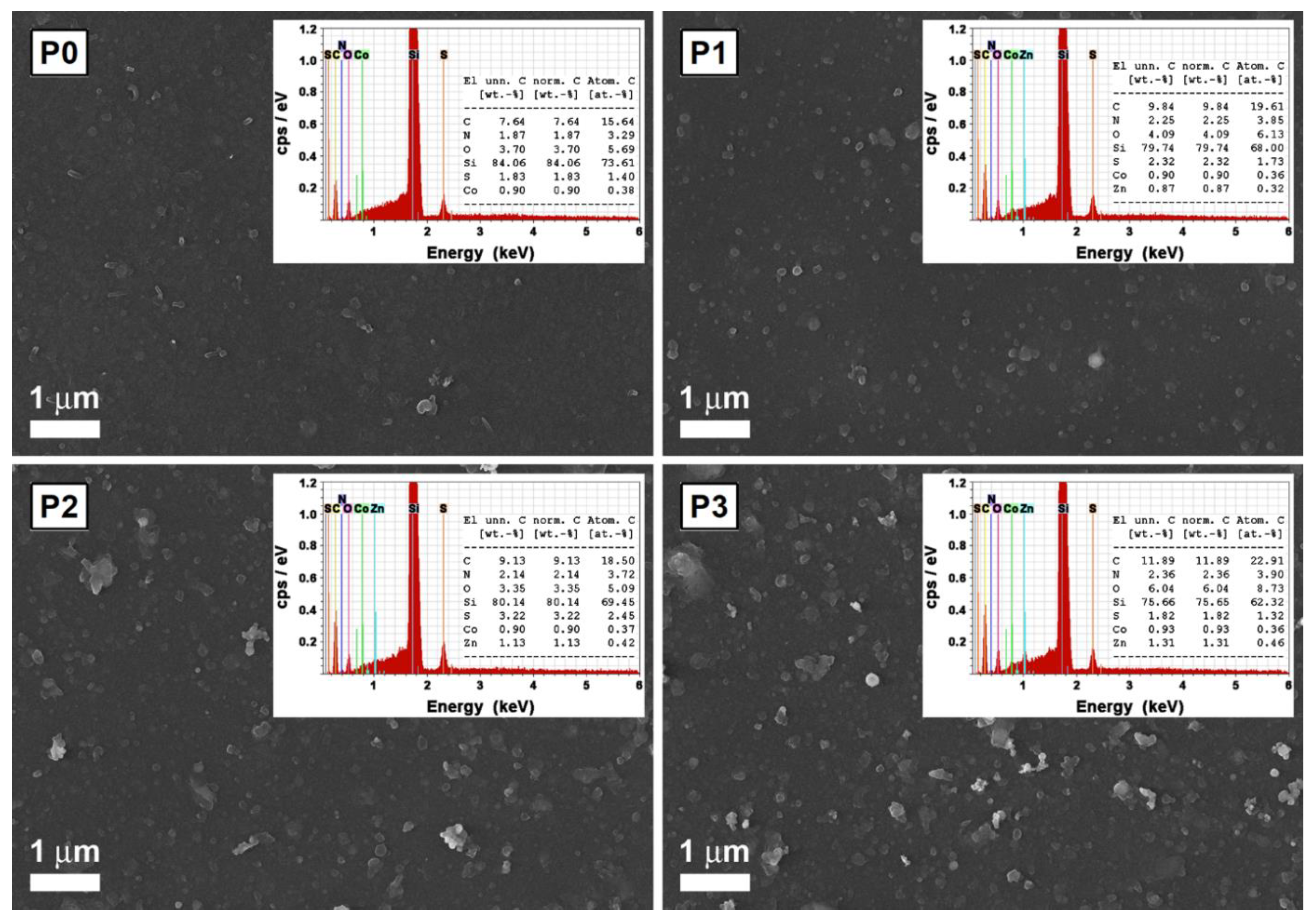 Nanomaterials 11 01117 g014 Nanomaterials 11 01117 g014
