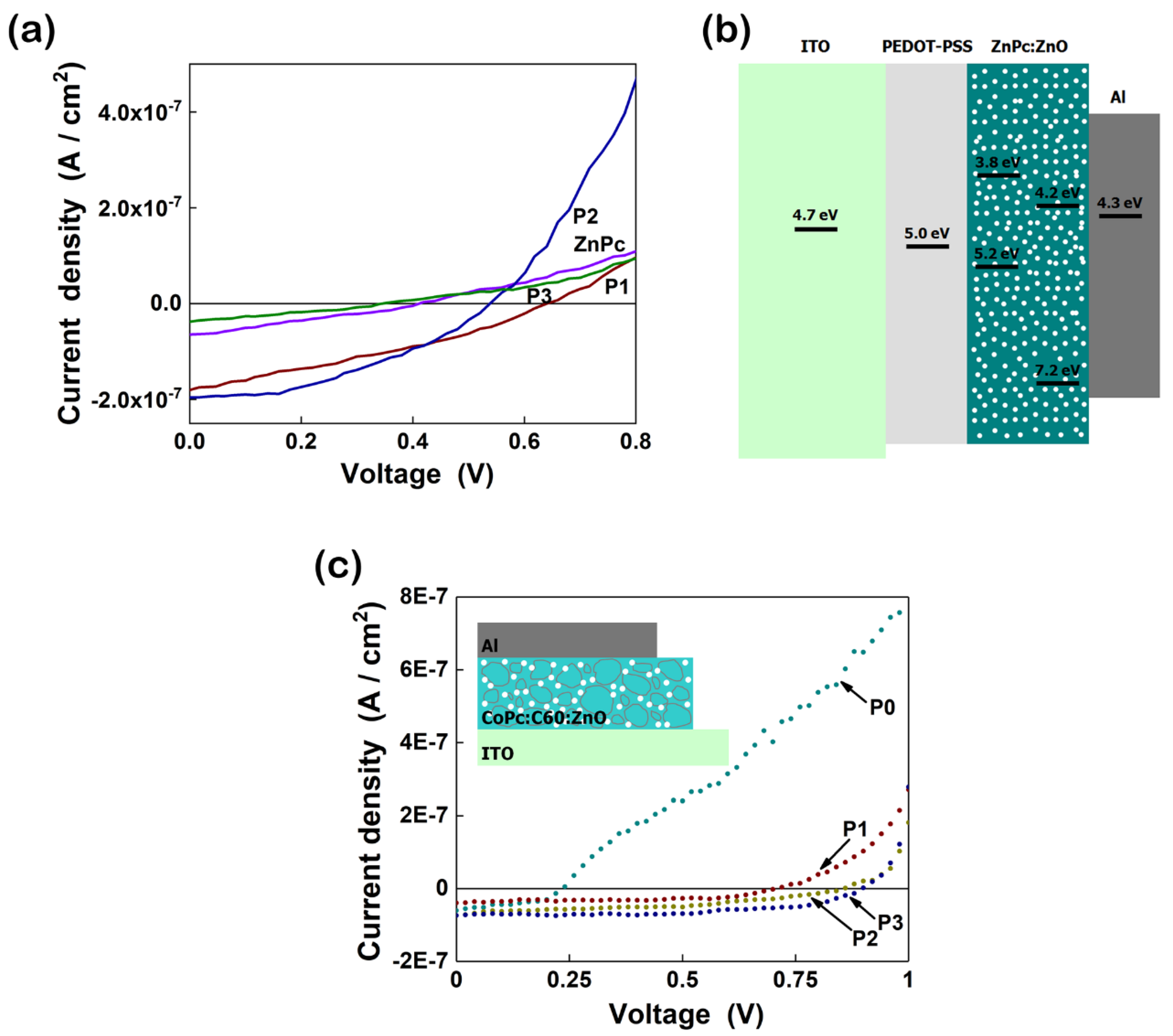 Nanomaterials 11 01117 g015 Nanomaterials 11 01117 g015