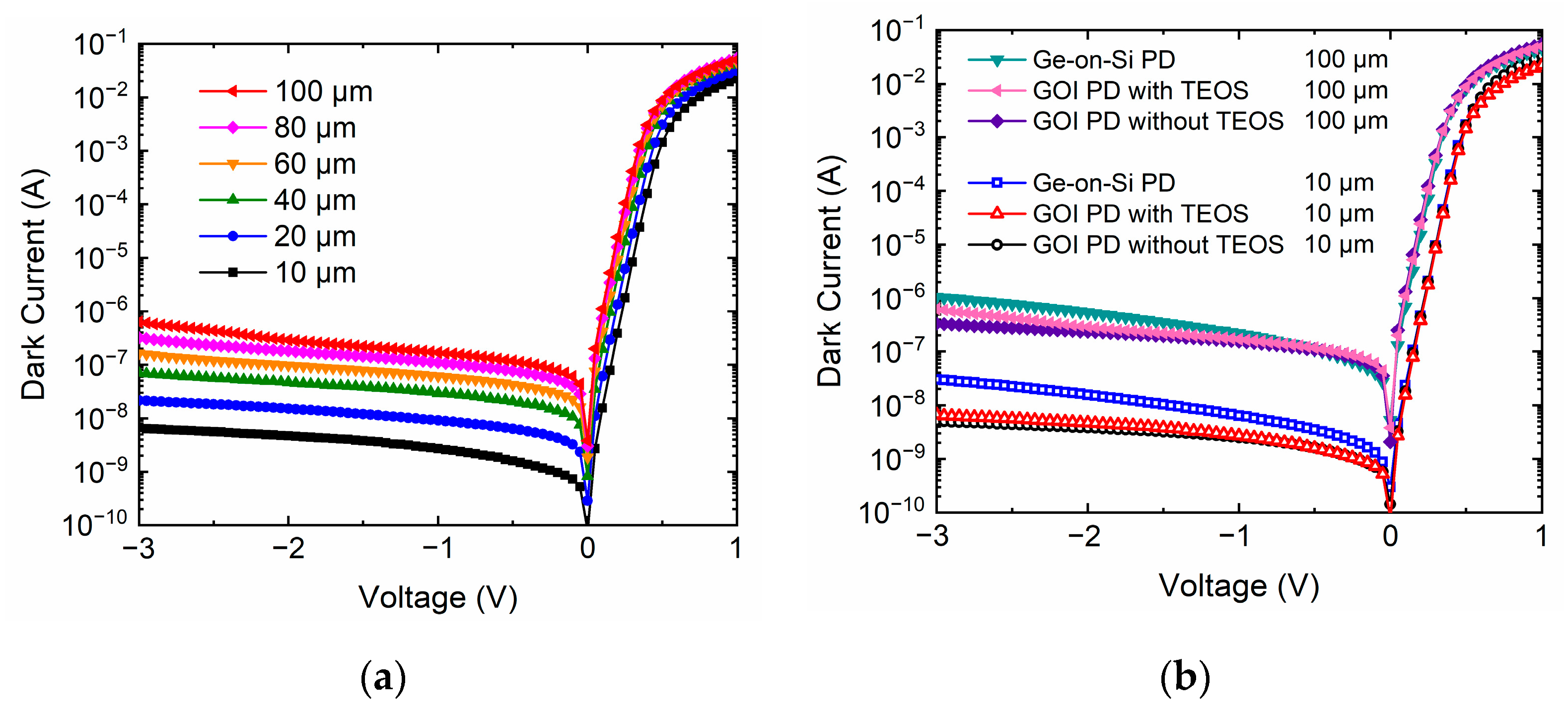 Nanomaterials 11 01125 g003 Nanomaterials 11 01125 g003