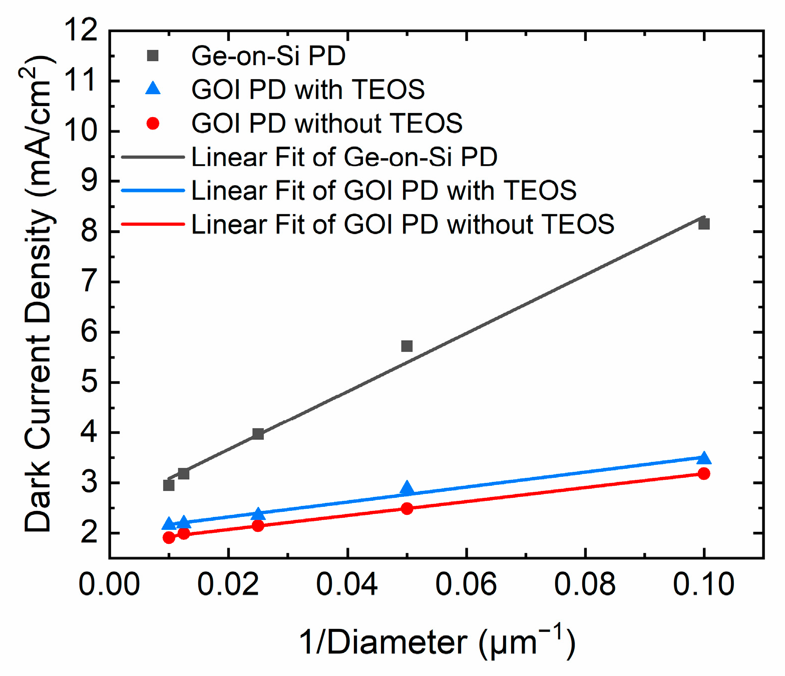 Nanomaterials 11 01125 g004 Nanomaterials 11 01125 g004