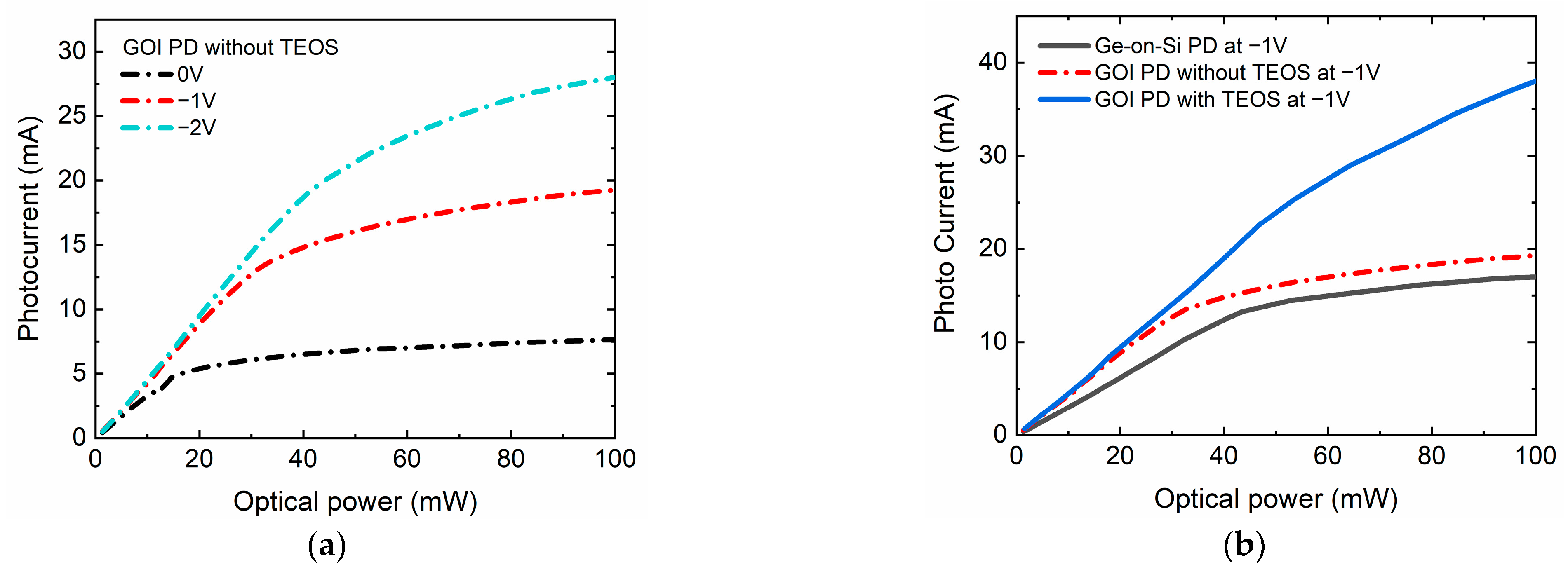 Nanomaterials 11 01125 g006 Nanomaterials 11 01125 g006