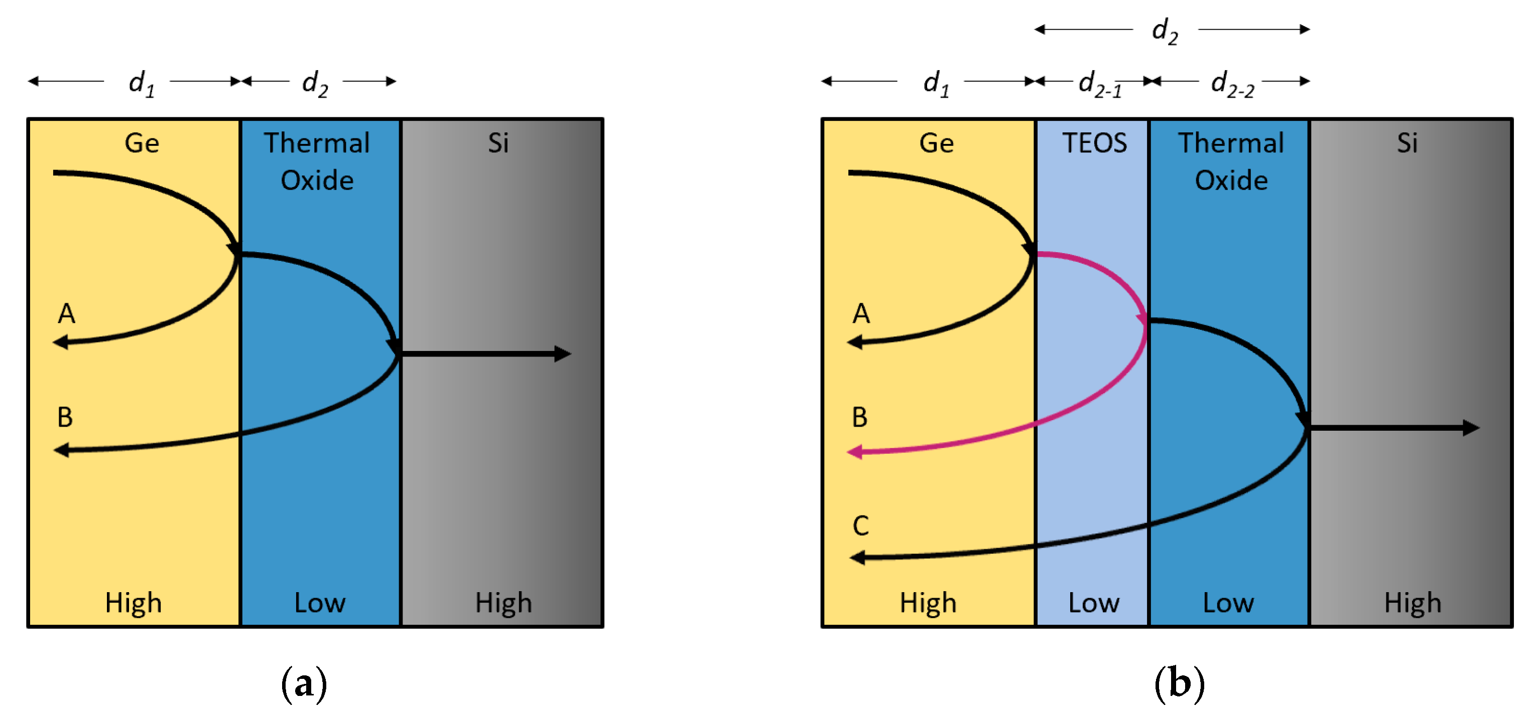 Nanomaterials 11 01125 g007 Nanomaterials 11 01125 g007