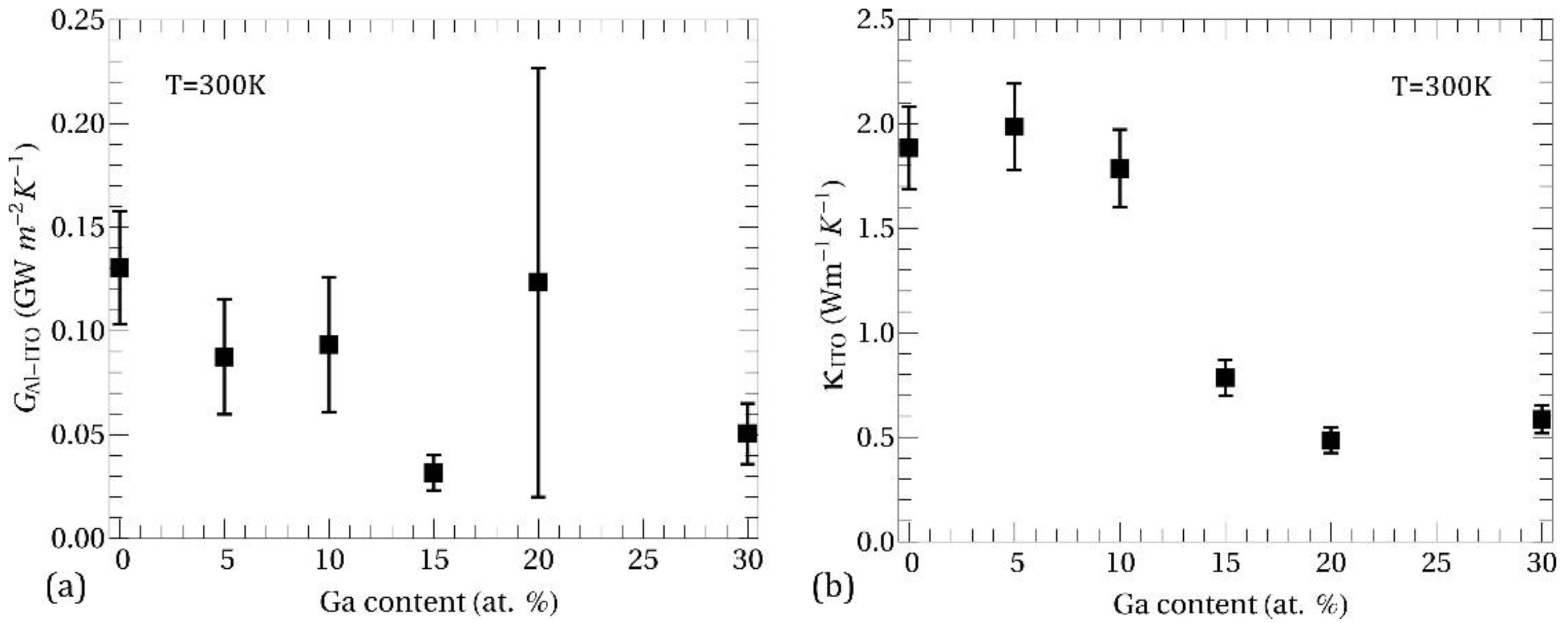 Nanomaterials 11 01126 g004