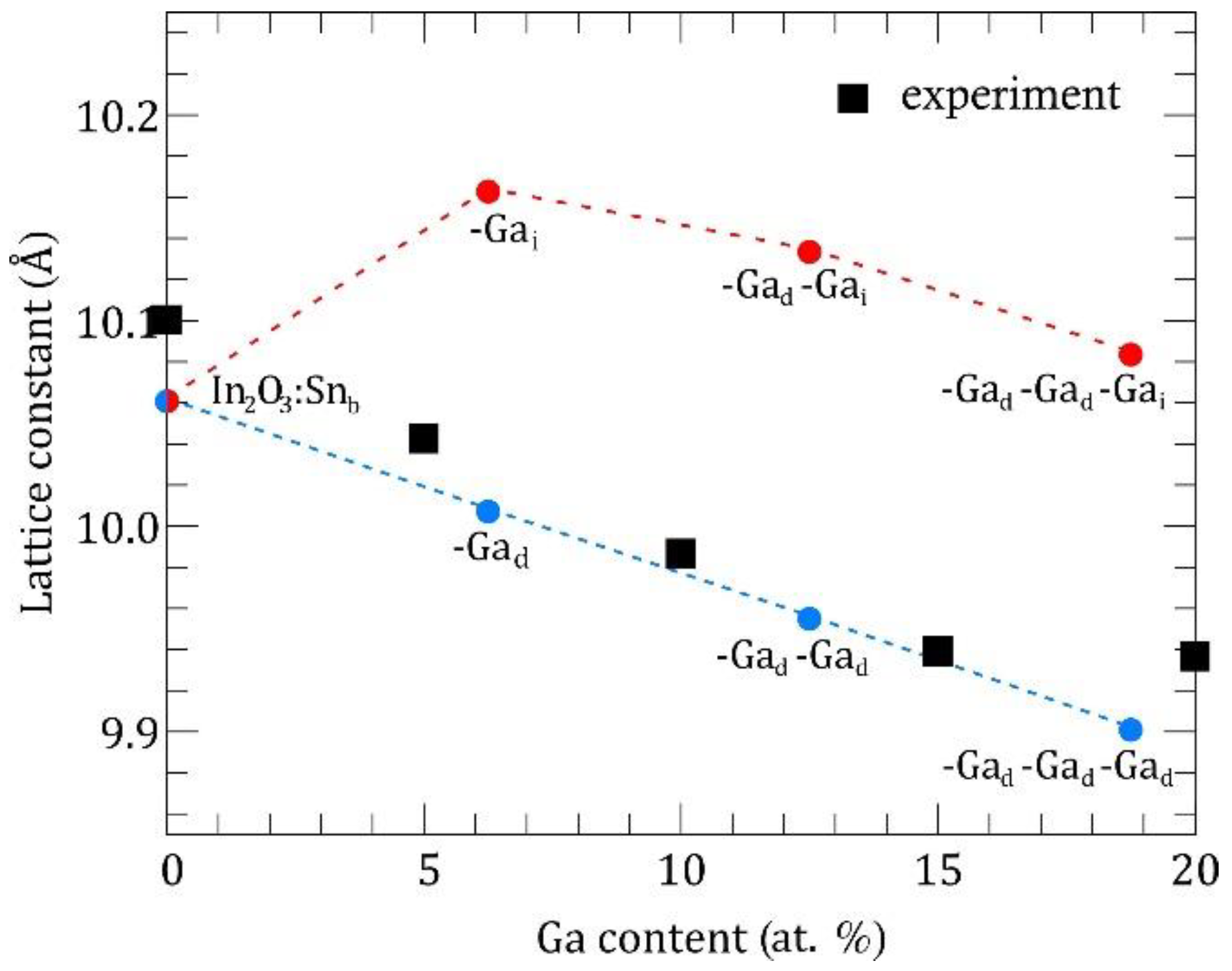 Nanomaterials 11 01126 g006