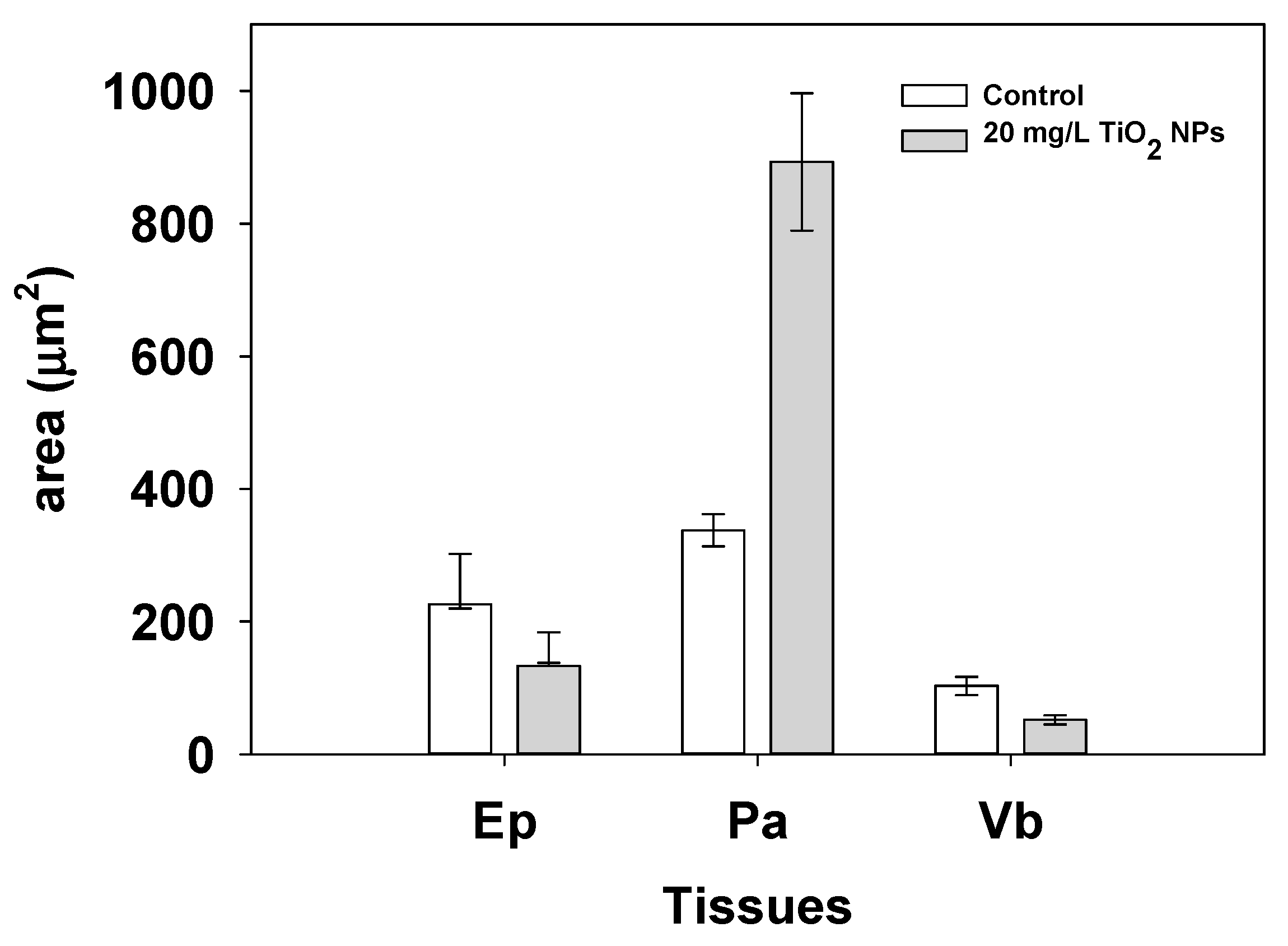 Nanomaterials 11 01127 g007 Nanomaterials 11 01127 g007