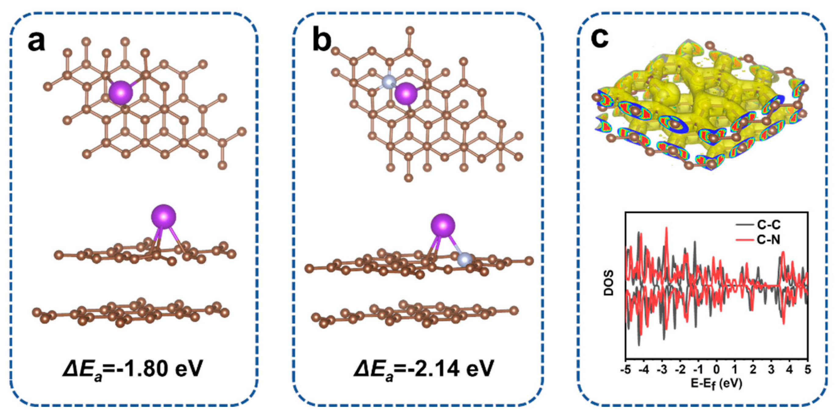 Nanomaterials 11 01130 g006