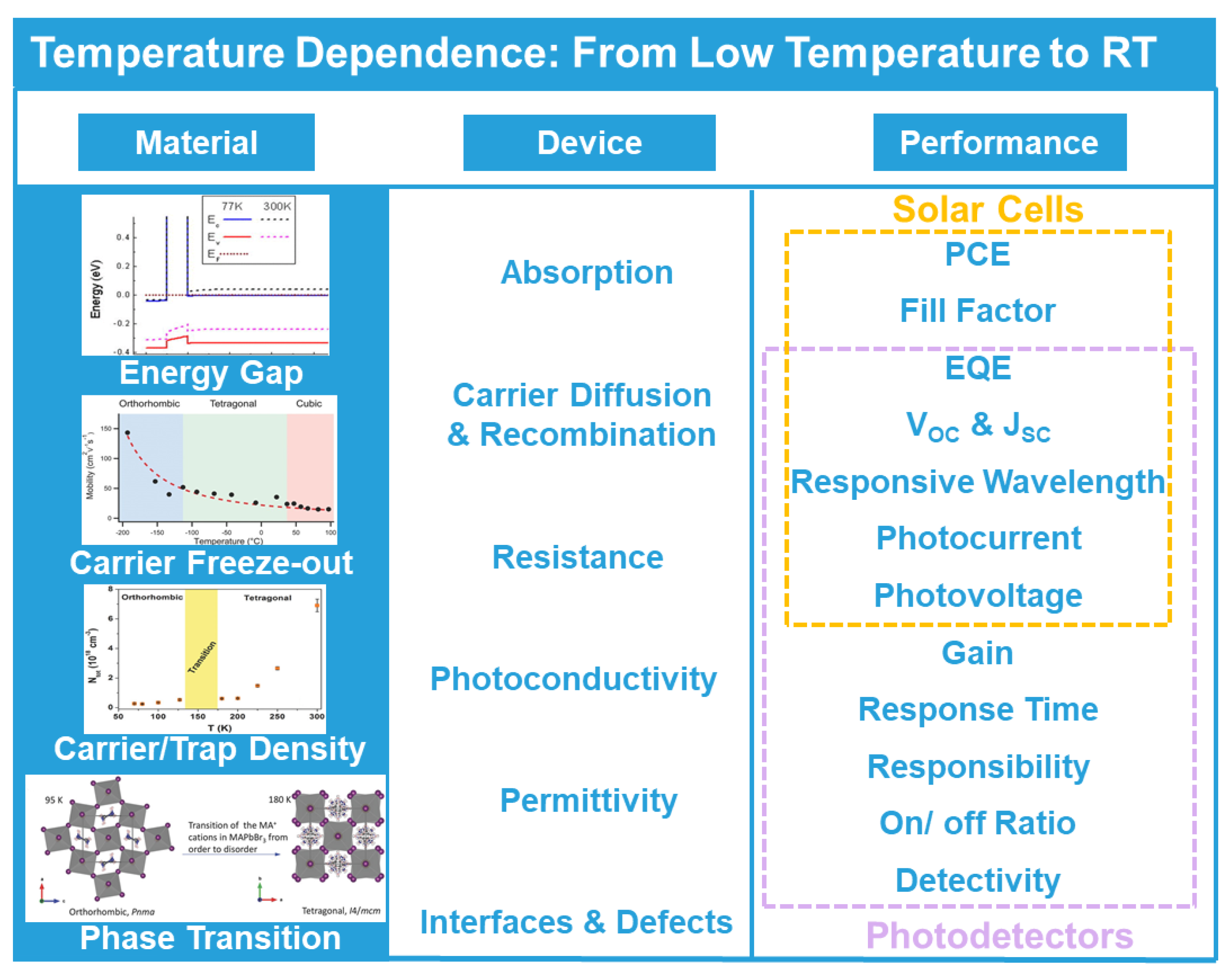 Nanomaterials 11 01131 g001