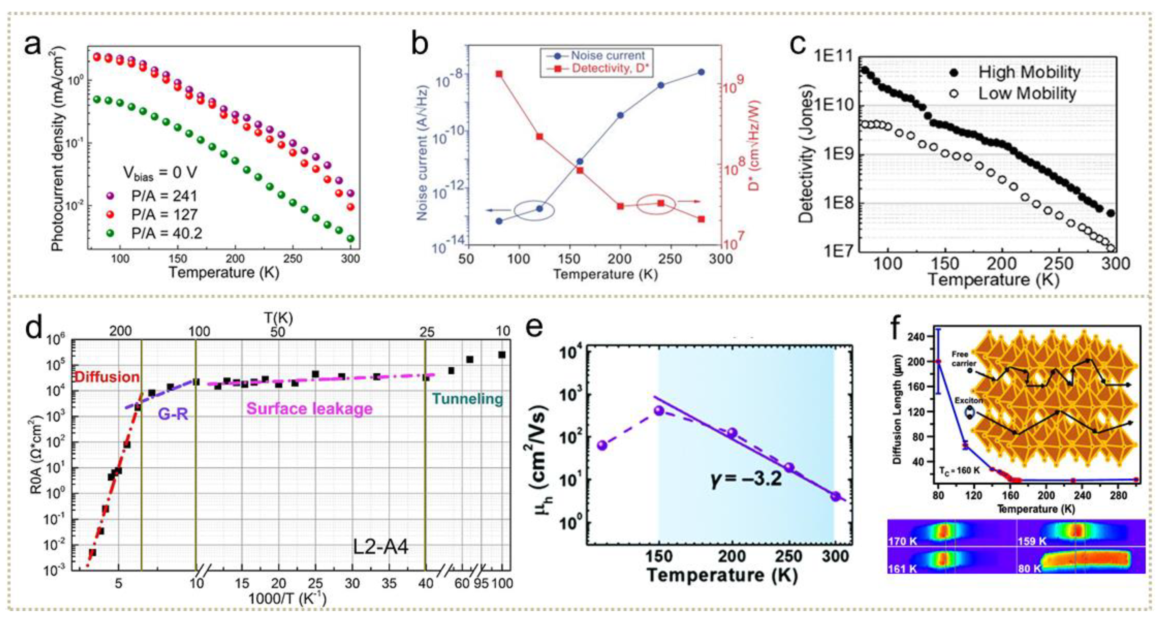 Nanomaterials 11 01131 g005