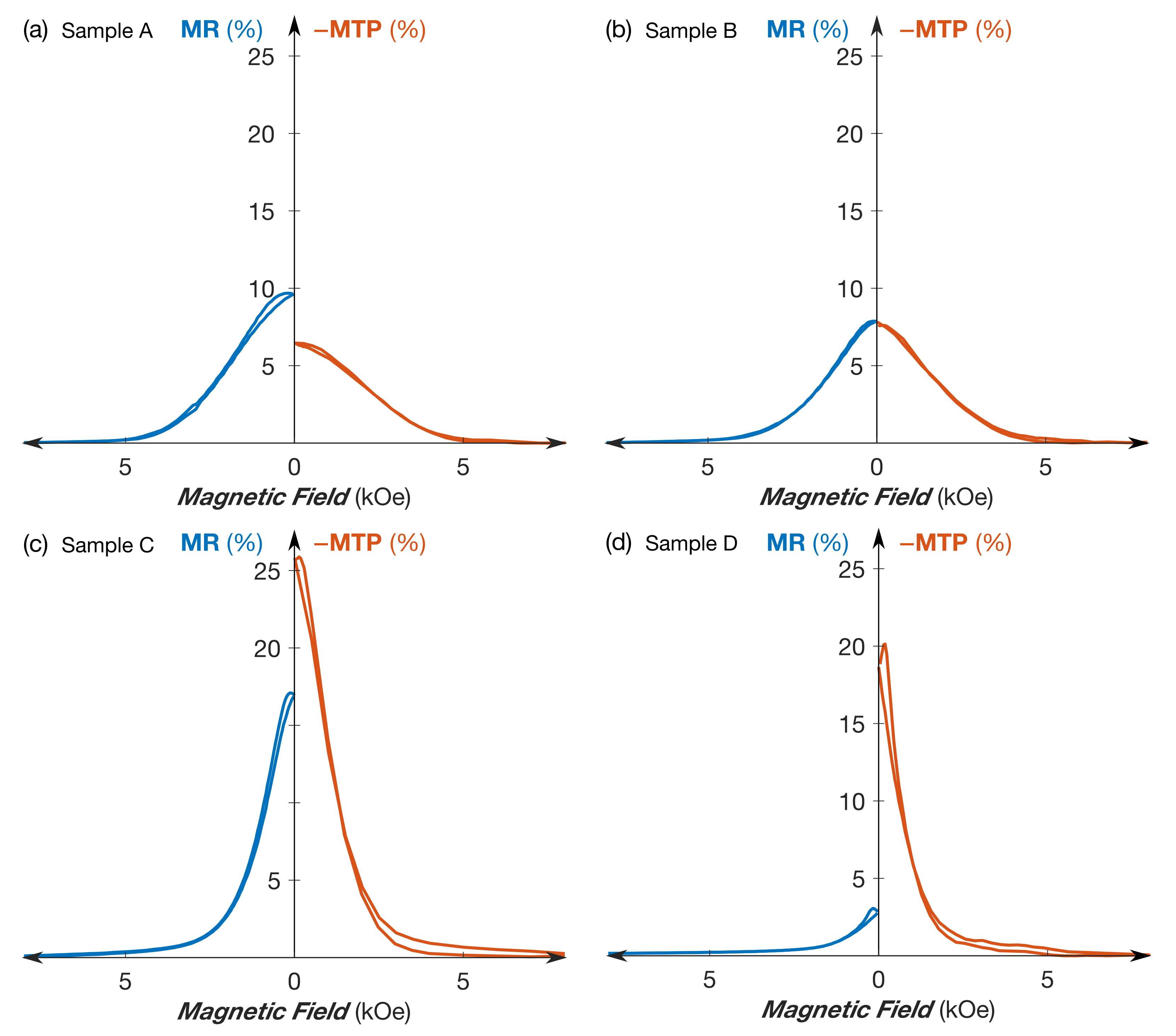 Nanomaterials 11 01133 g002