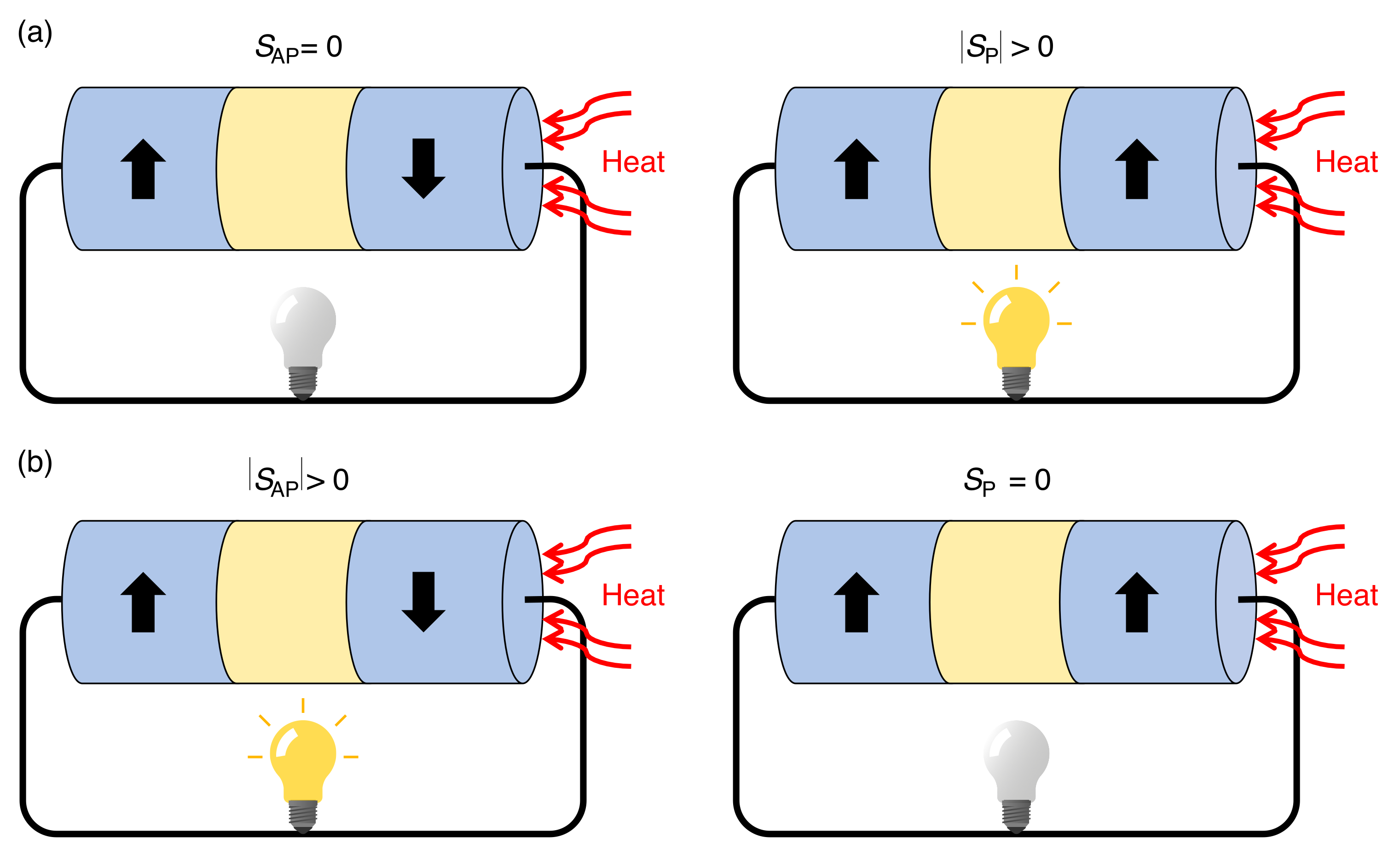 Nanomaterials 11 01133 g005