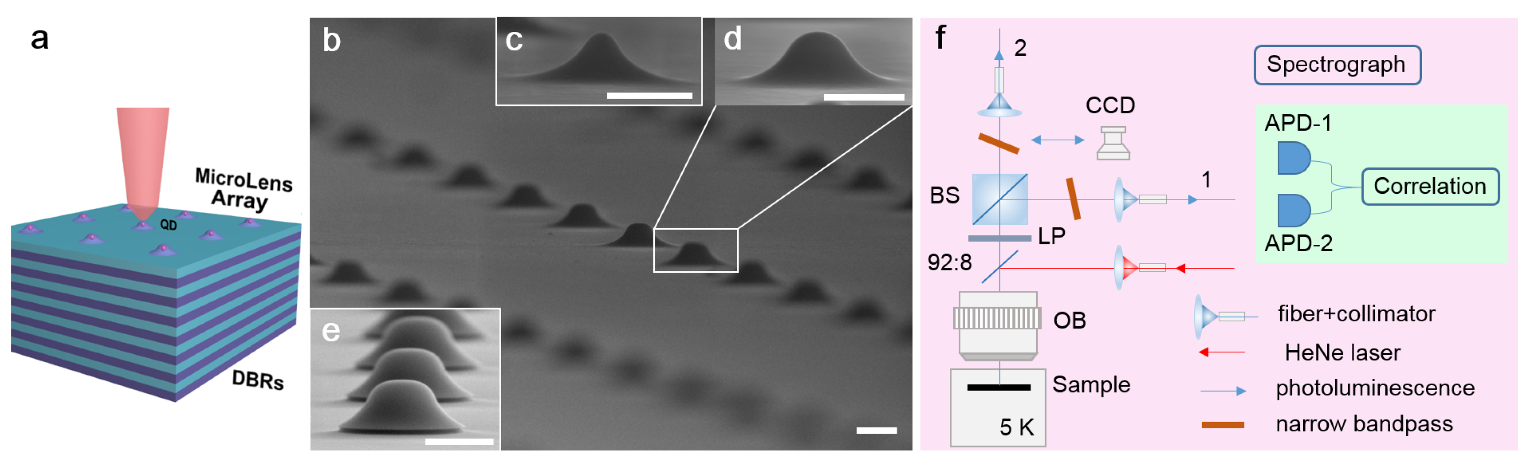 Nanomaterials 11 01136 g001 Nanomaterials 11 01136 g001