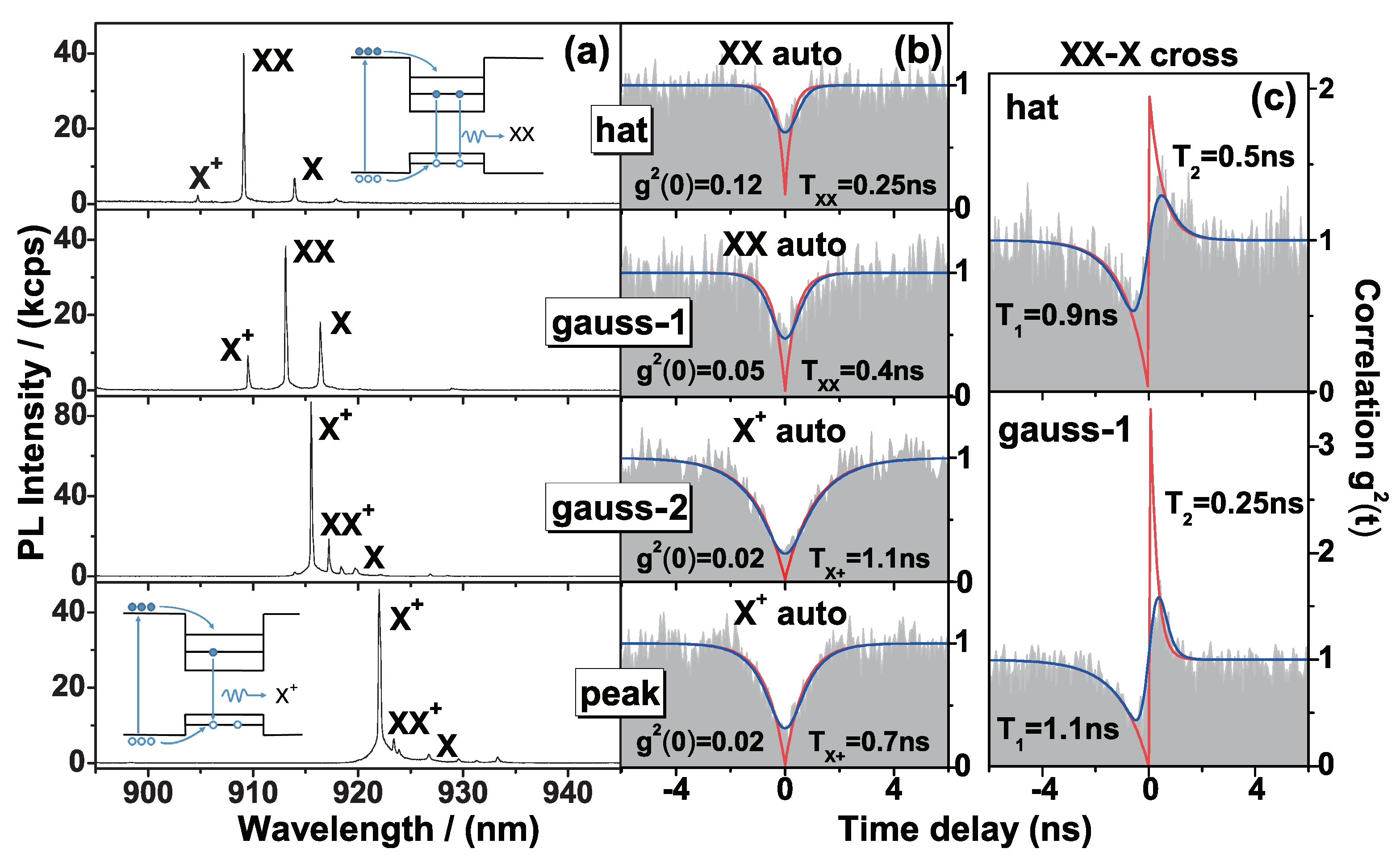 Nanomaterials 11 01136 g003 Nanomaterials 11 01136 g003