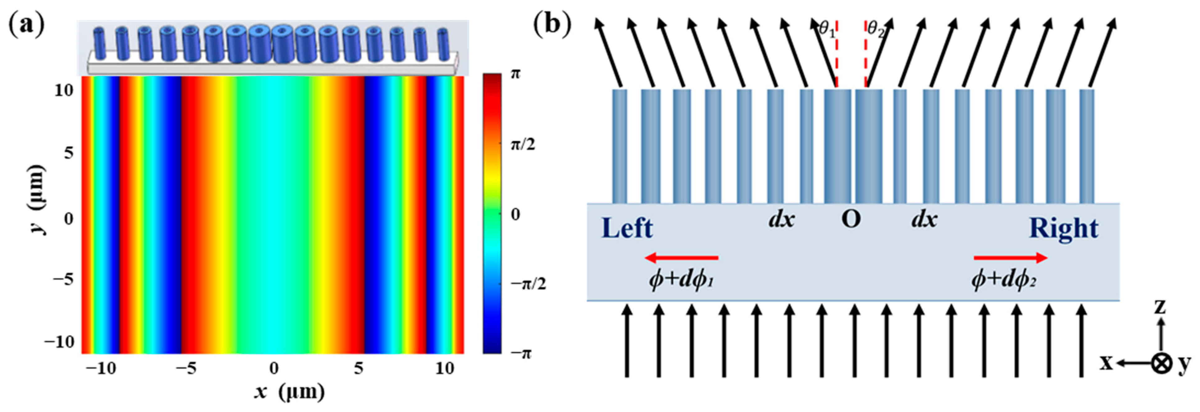 Nanomaterials 11 01137 g001 Nanomaterials 11 01137 g001
