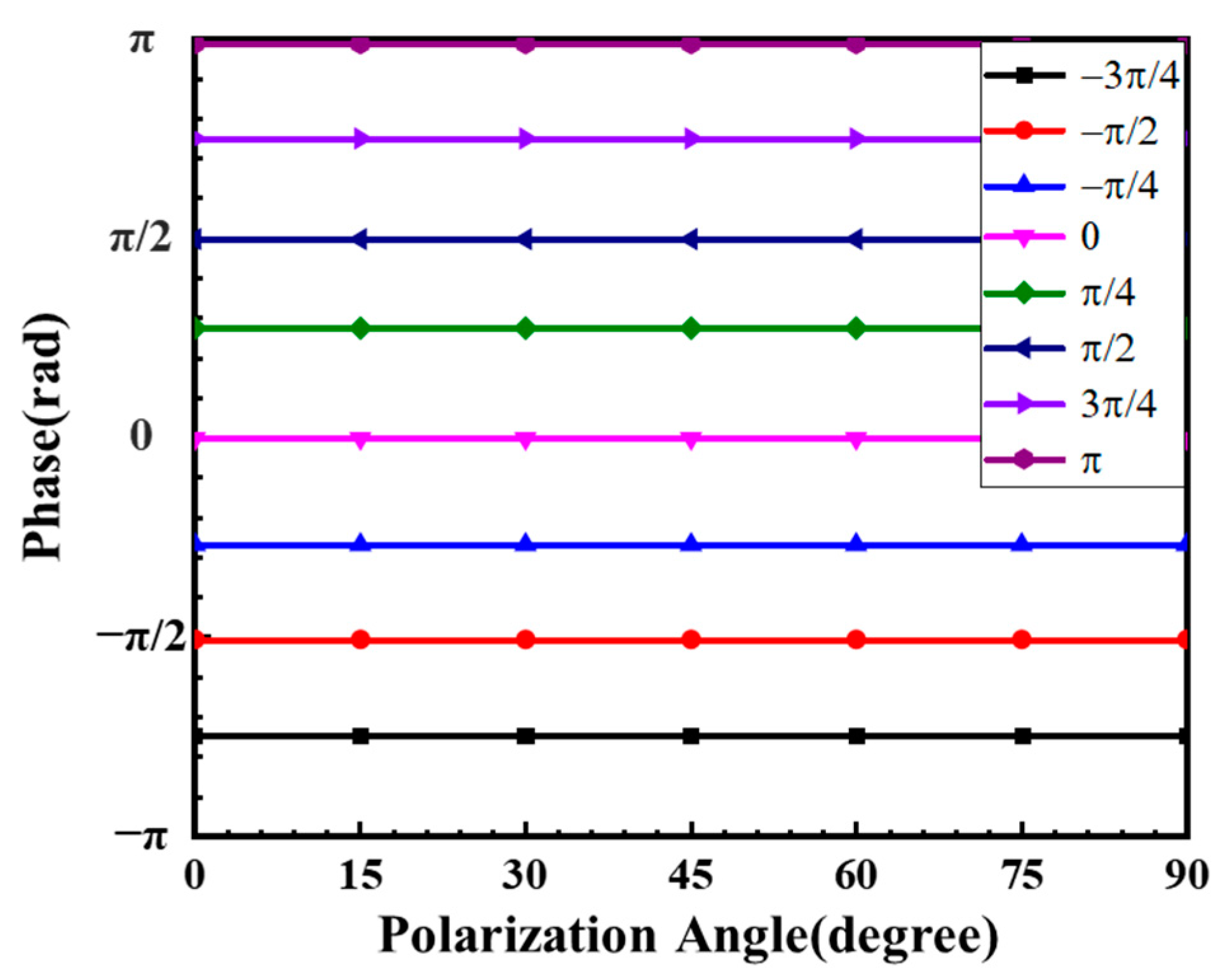 Nanomaterials 11 01137 g004 Nanomaterials 11 01137 g004
