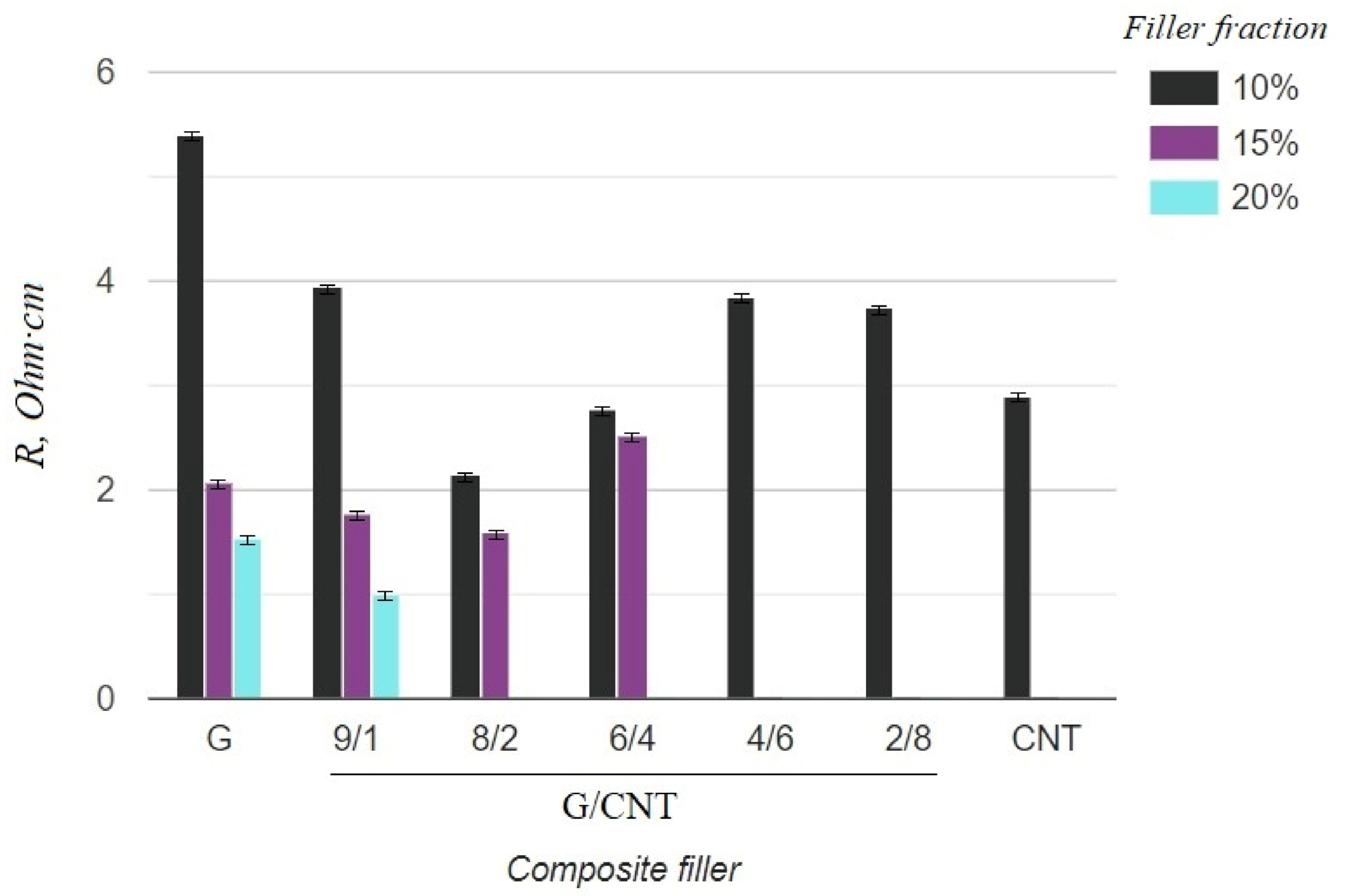 Nanomaterials 11 01143 g003 Nanomaterials 11 01143 g003