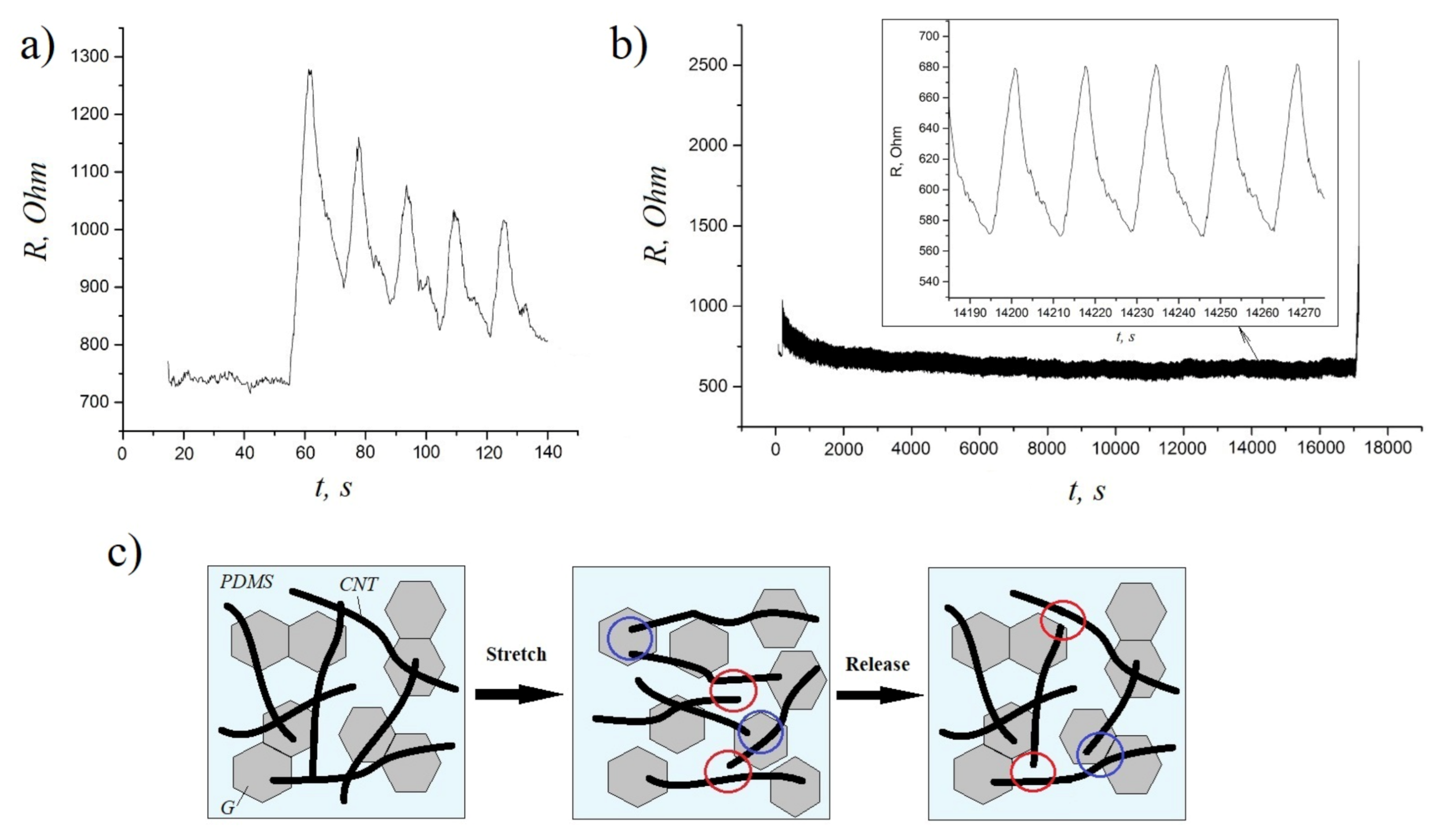 Nanomaterials 11 01143 g005 Nanomaterials 11 01143 g005