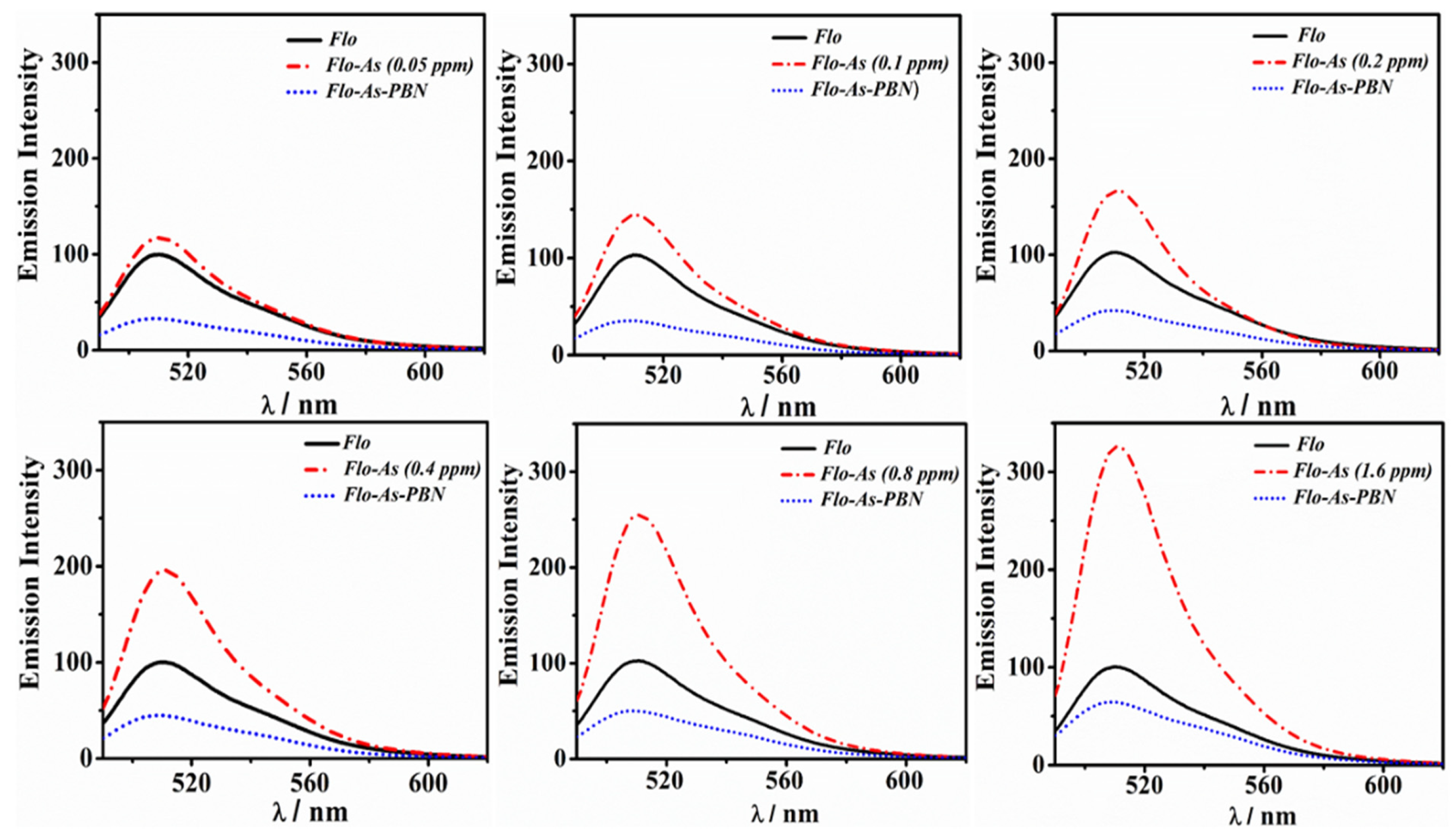 Nanomaterials 11 01145 g006 Nanomaterials 11 01145 g006