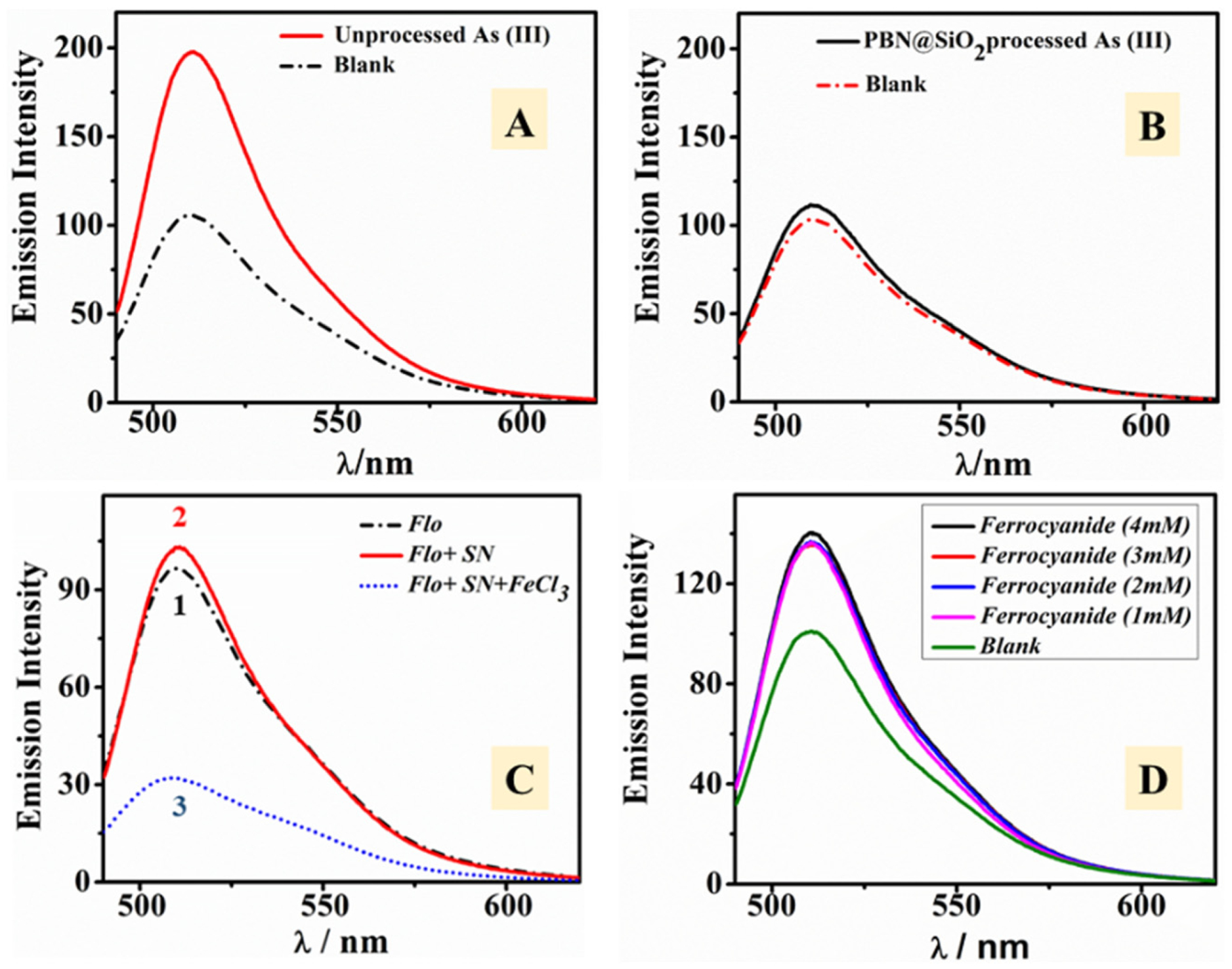 Nanomaterials 11 01145 g009 Nanomaterials 11 01145 g009