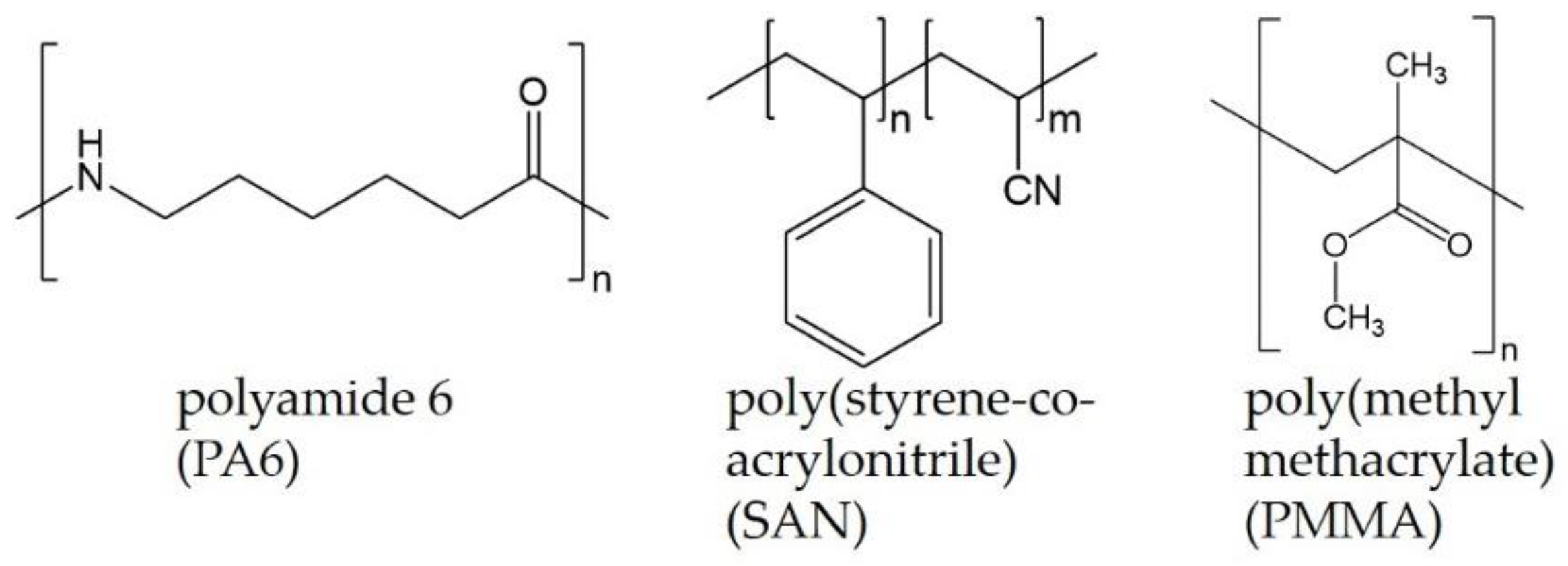 Nanomaterials 11 01146 g001
