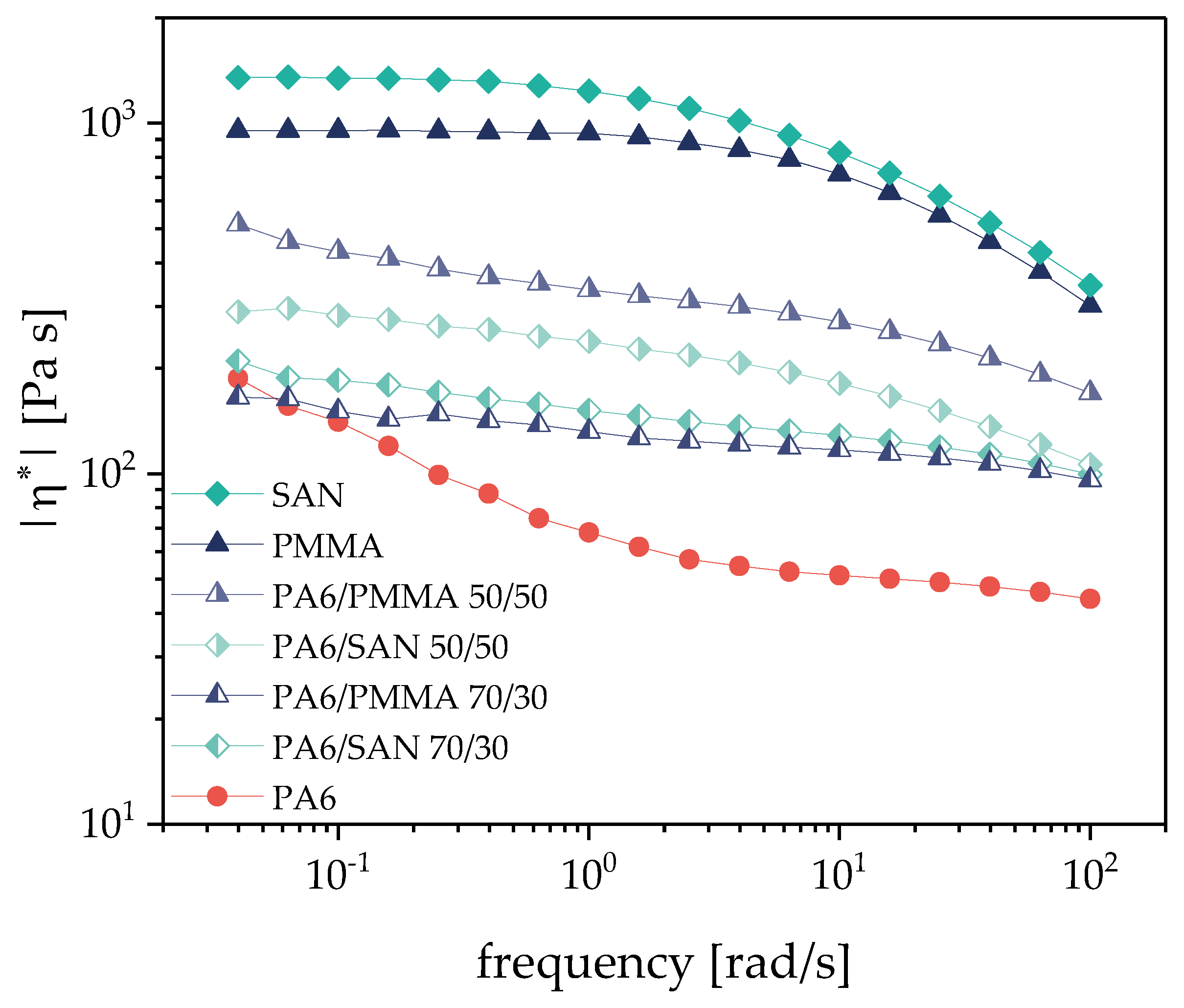 Nanomaterials 11 01146 g002