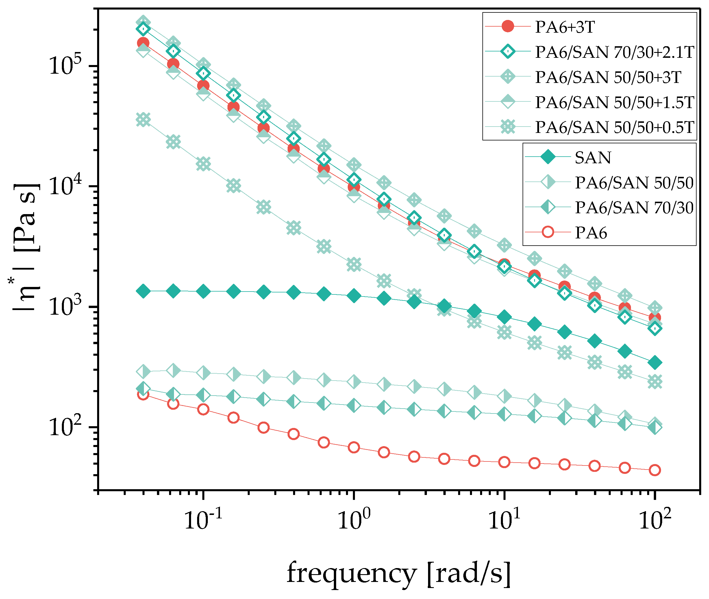 Nanomaterials 11 01146 g003