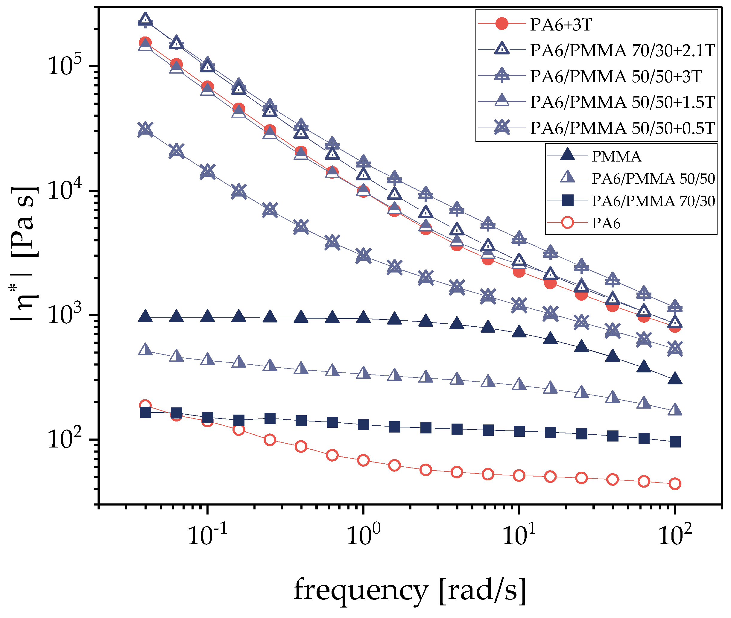 Nanomaterials 11 01146 g004