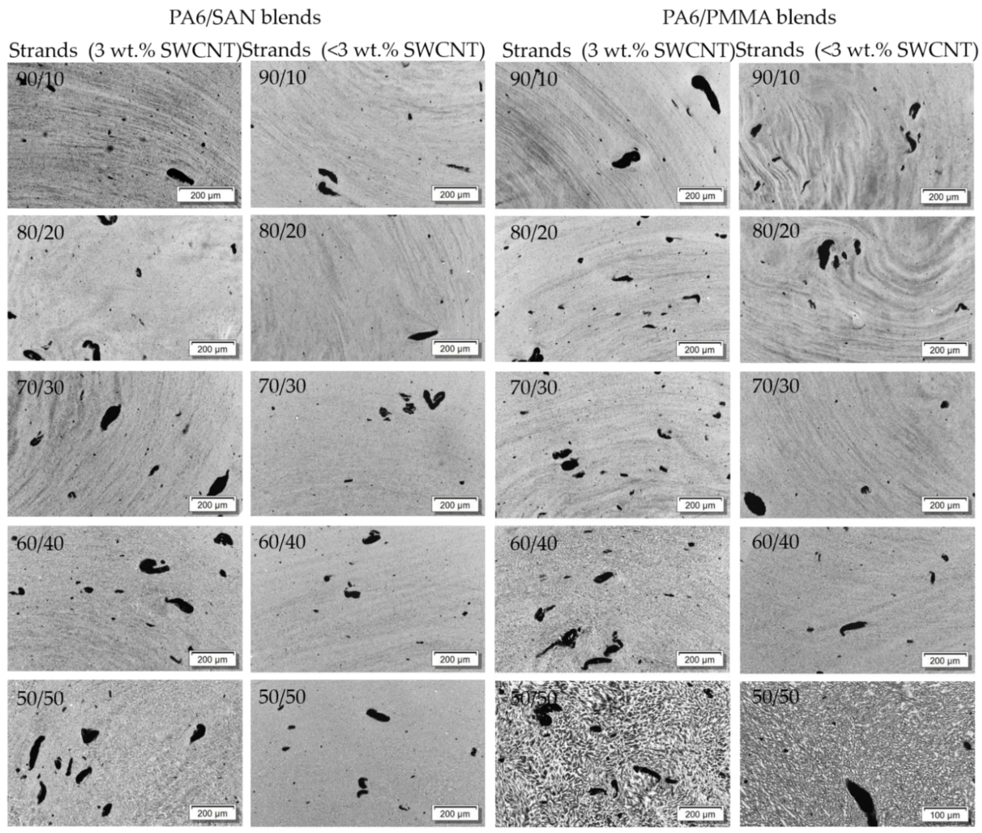 Nanomaterials 11 01146 g005