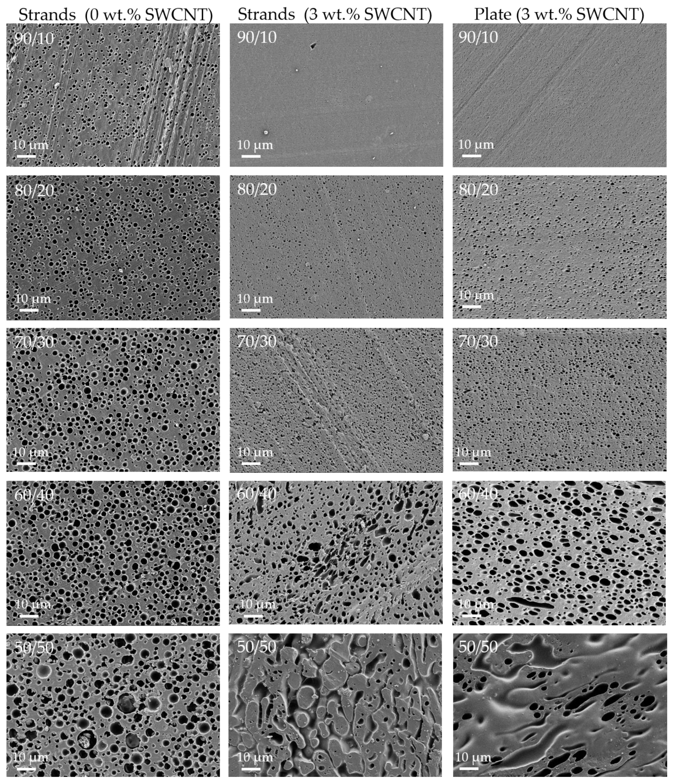 Nanomaterials 11 01146 g008