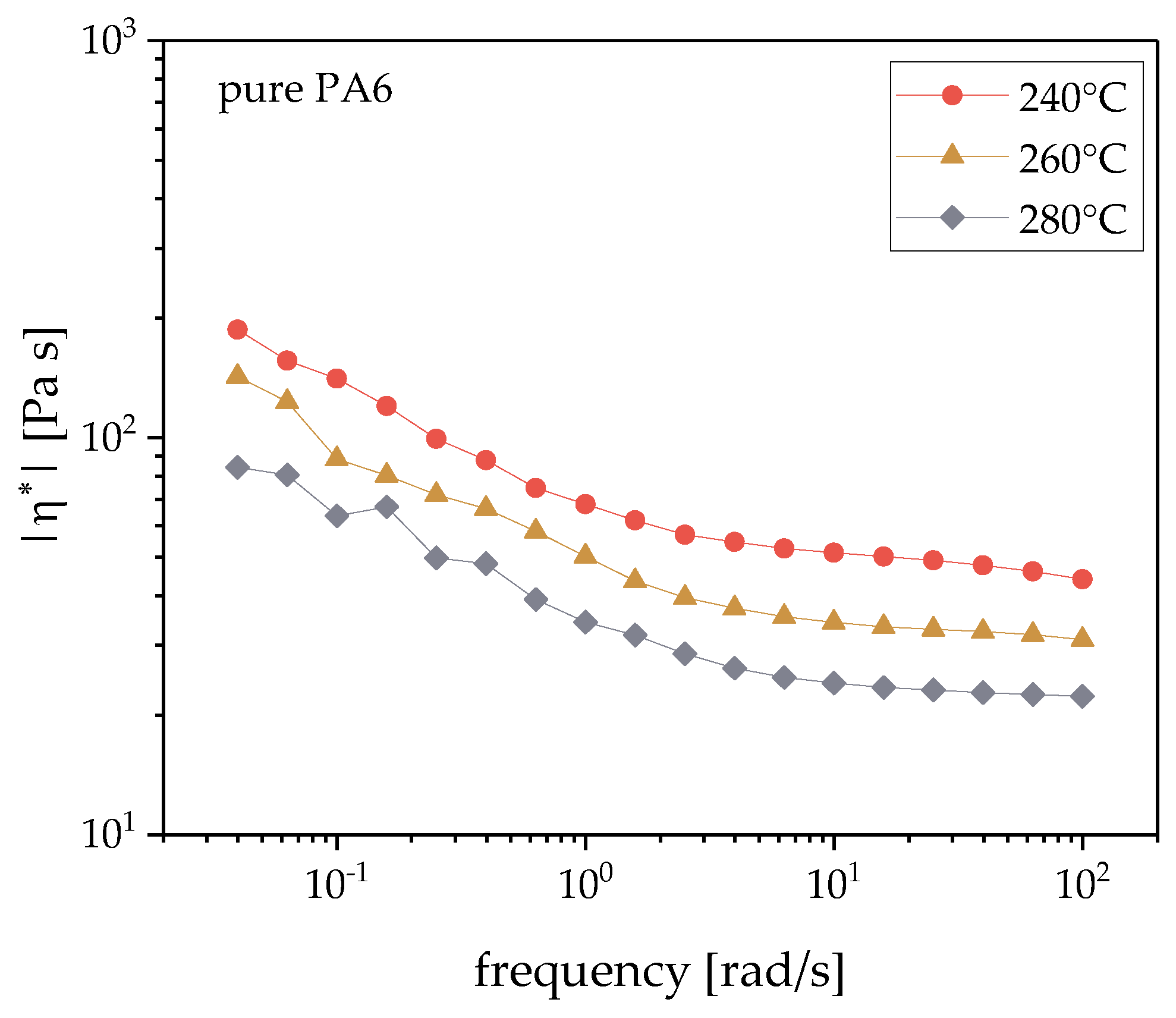 Nanomaterials 11 01146 g0a1
