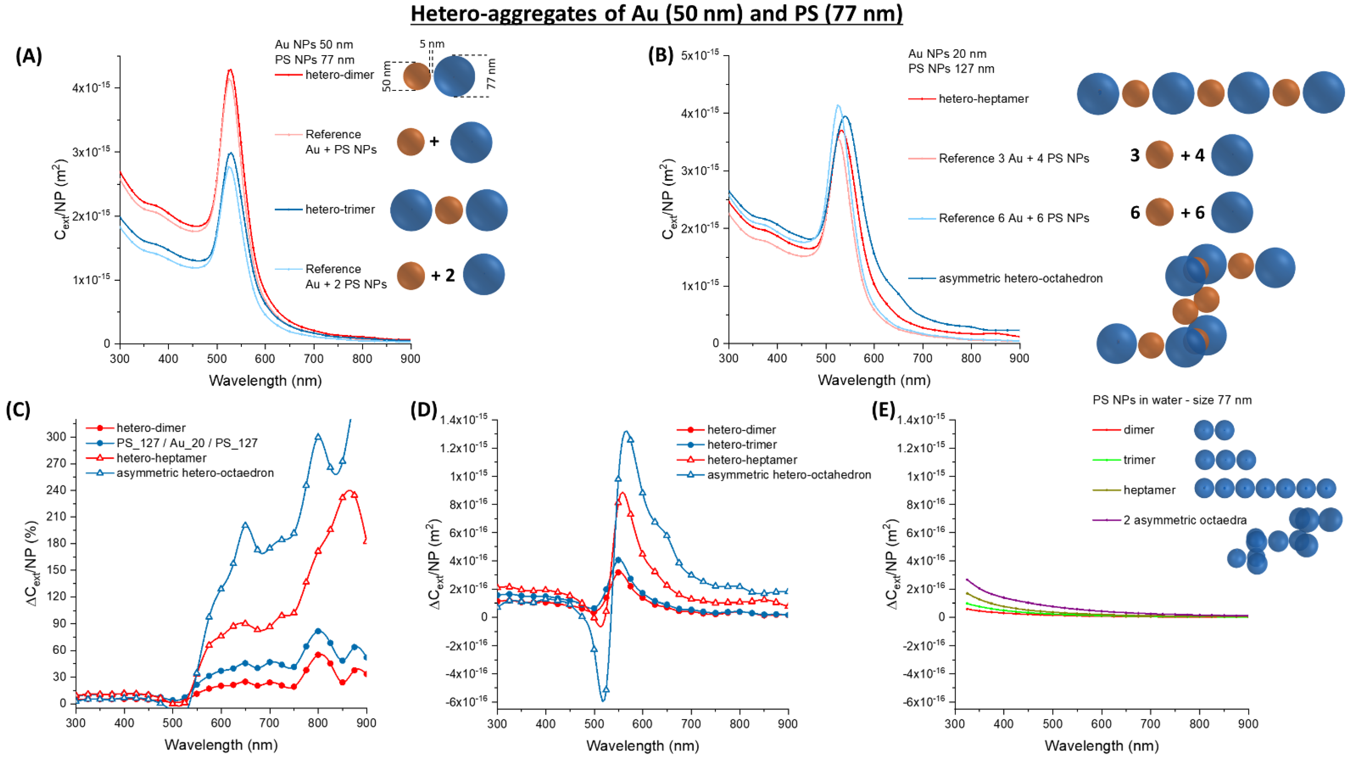 Nanomaterials 11 01147 g011