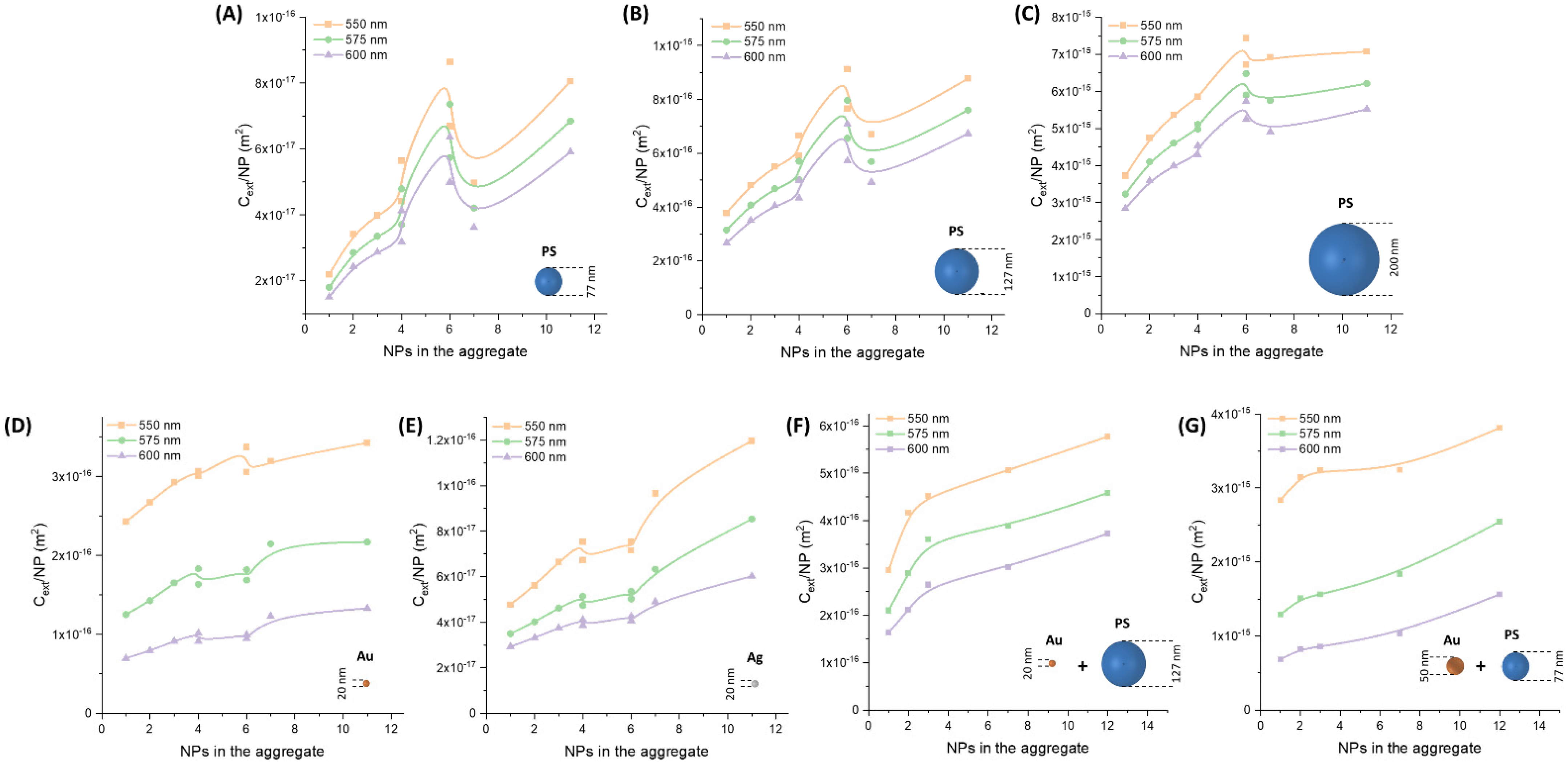 Nanomaterials 11 01147 g015