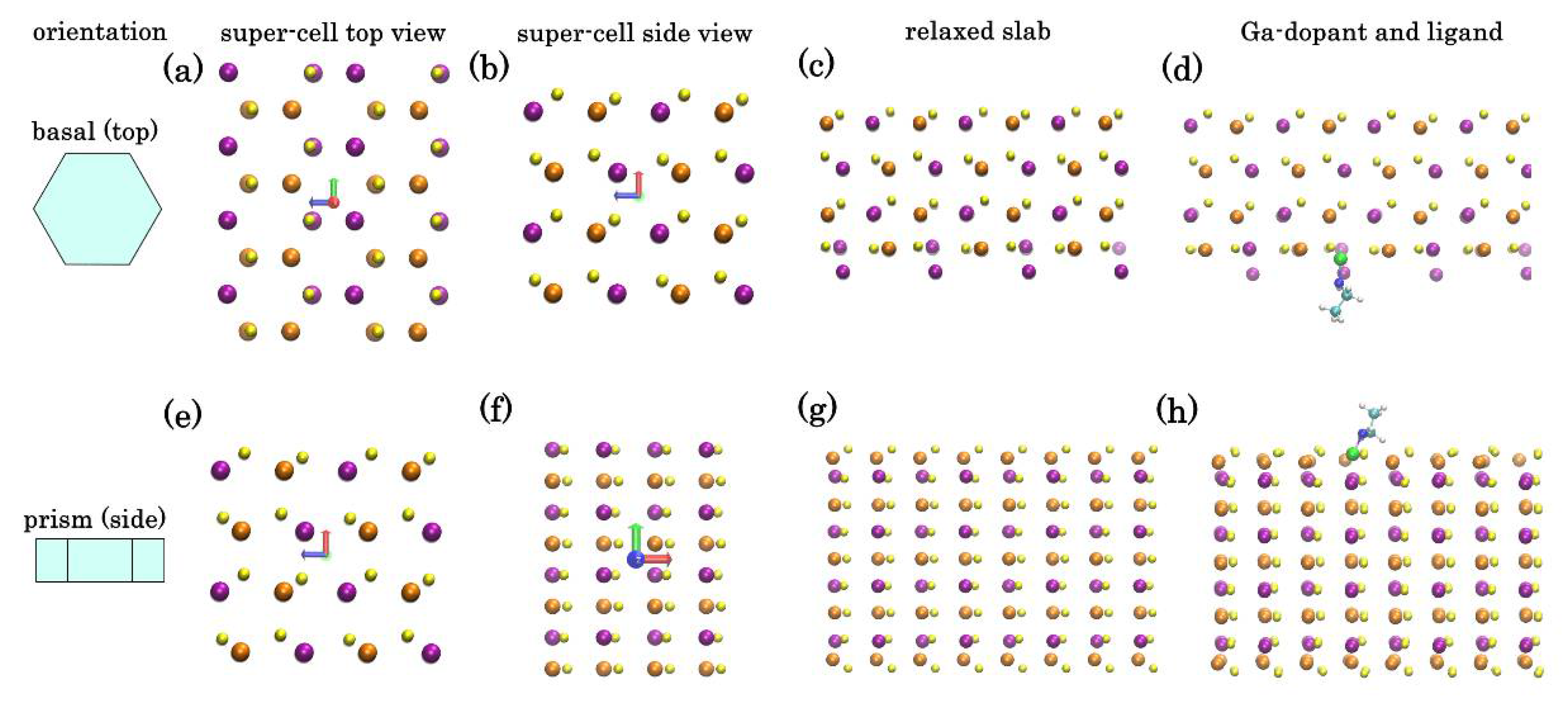 Nanomaterials 11 01148 g006
