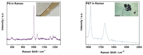 Nanomaterials 11 01149 g0a4