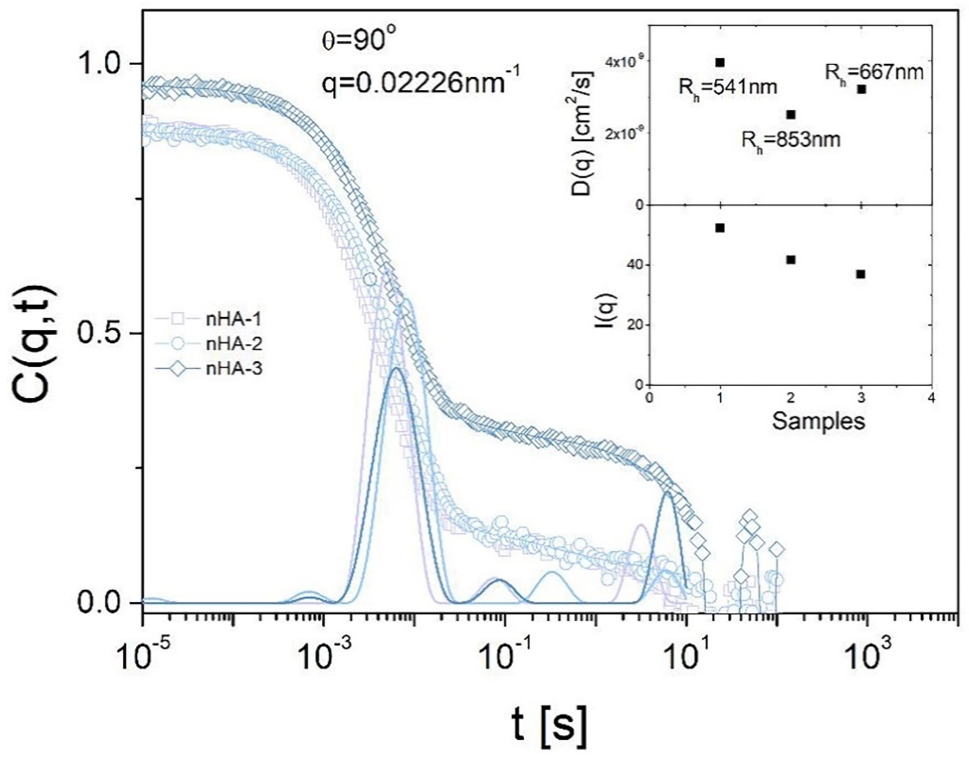Nanomaterials 11 01152 g005 Nanomaterials 11 01152 g005