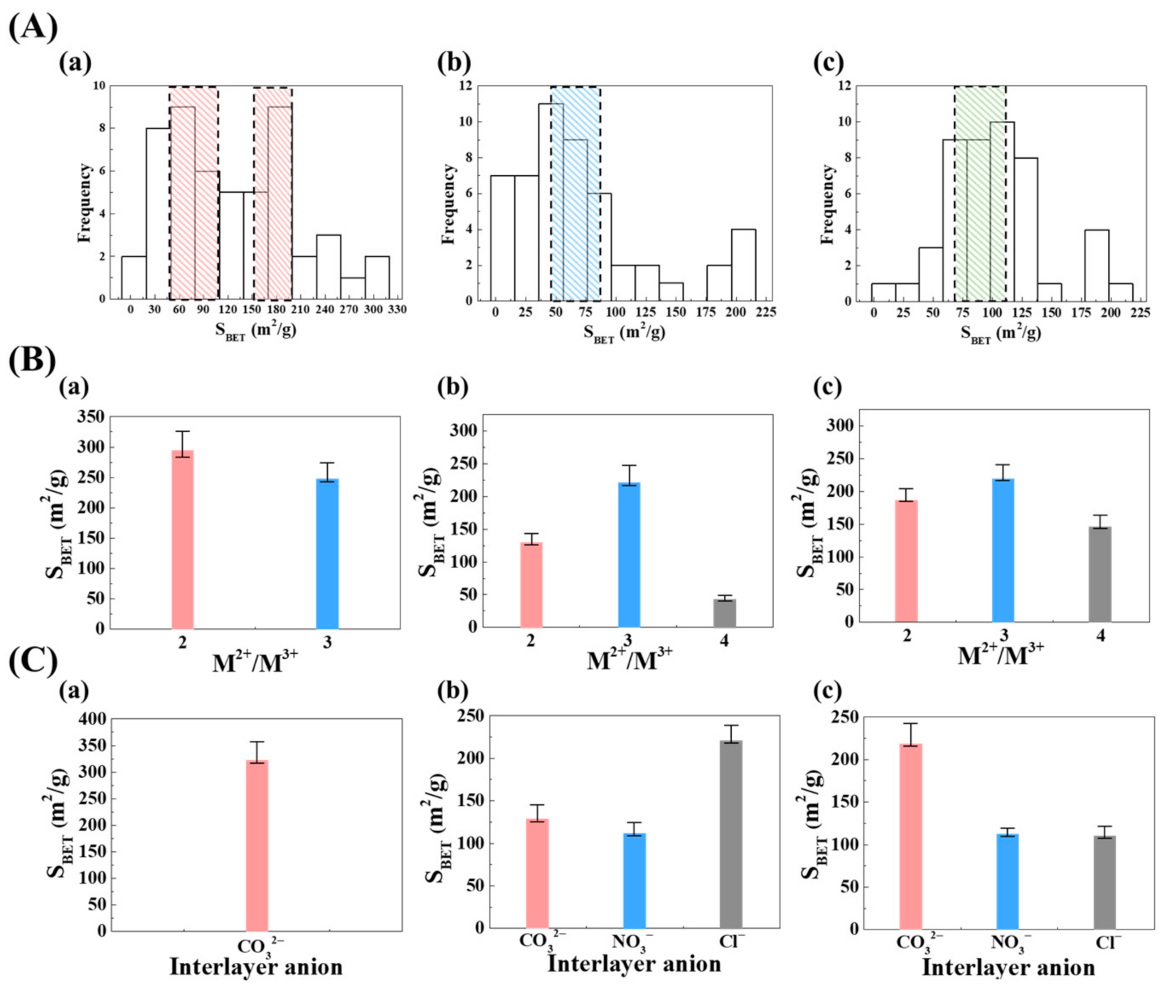 Nanomaterials 11 01153 g001