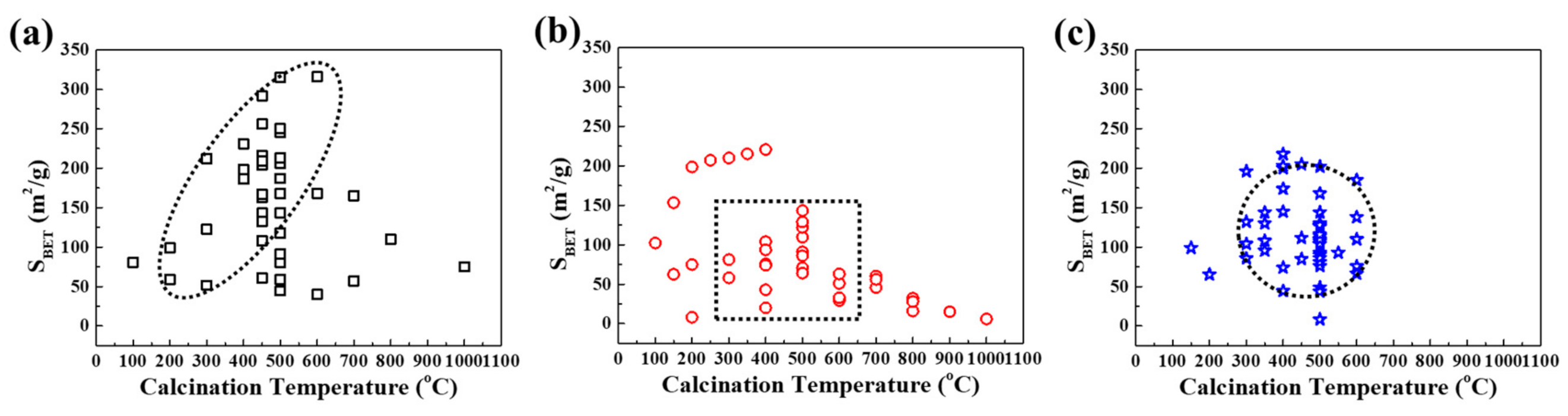 Nanomaterials 11 01153 g007