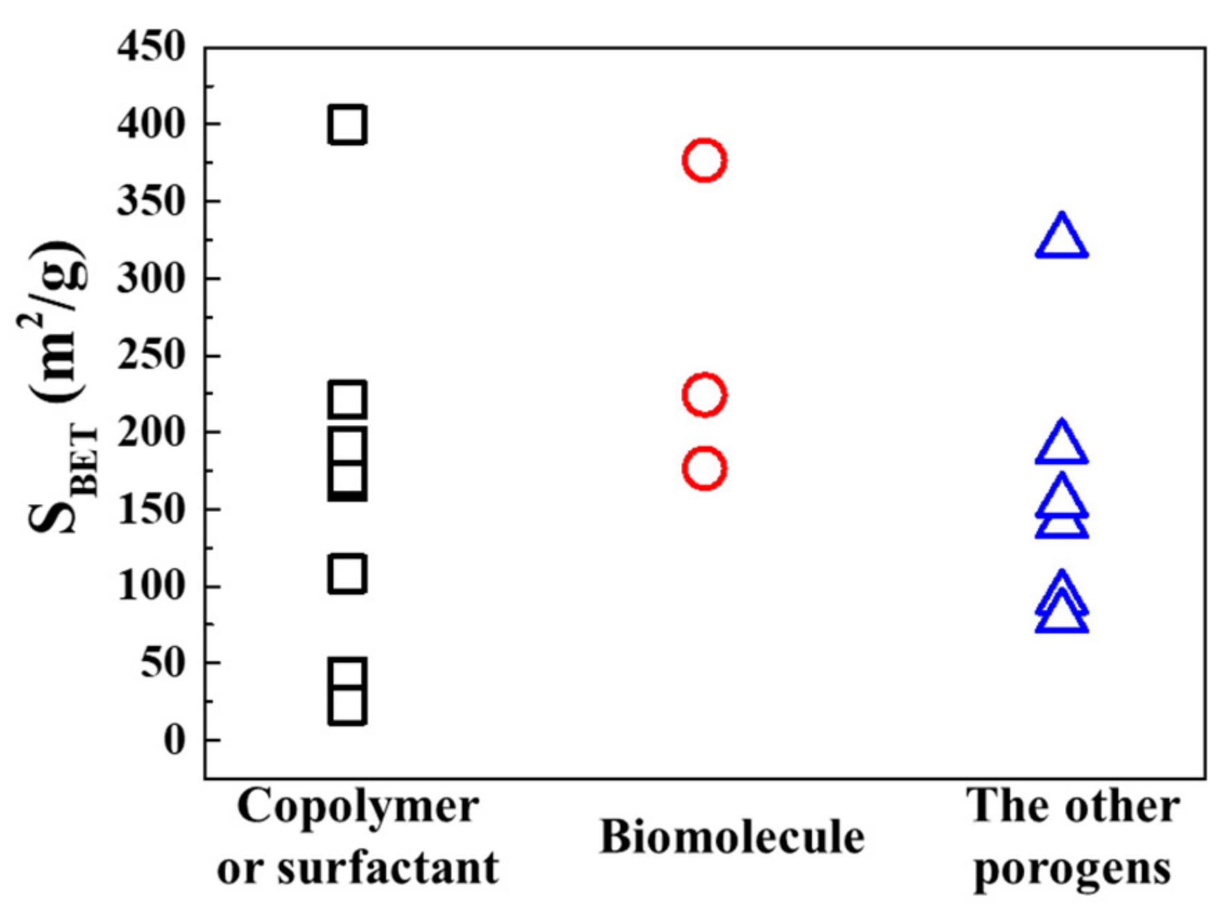 Nanomaterials 11 01153 g008