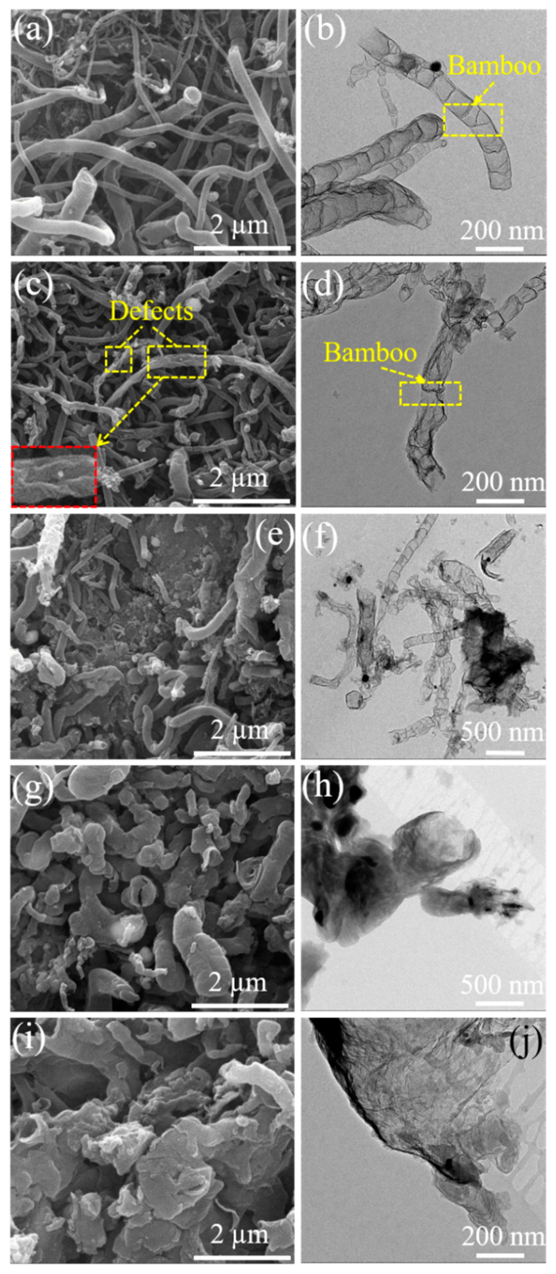 Nanomaterials 11 01164 g001