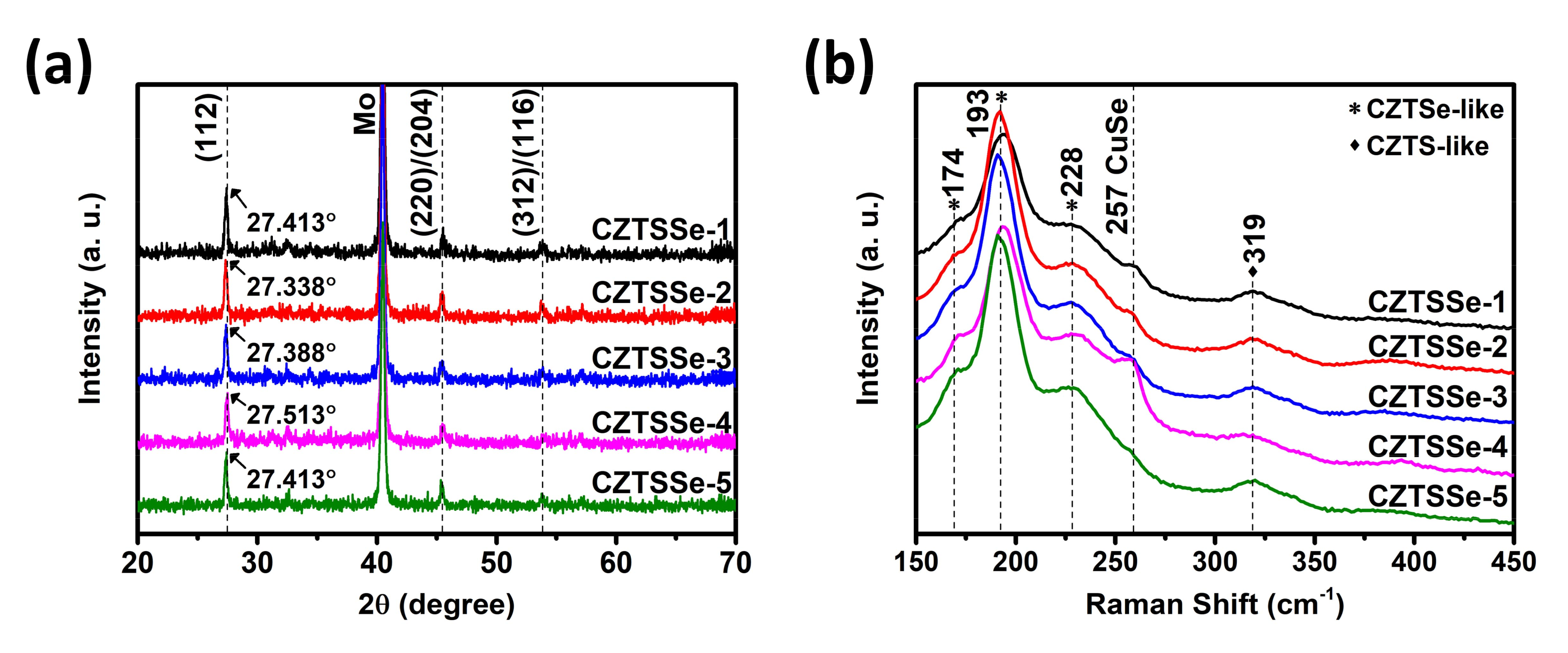 Nanomaterials 11 01166 g002 Nanomaterials 11 01166 g002