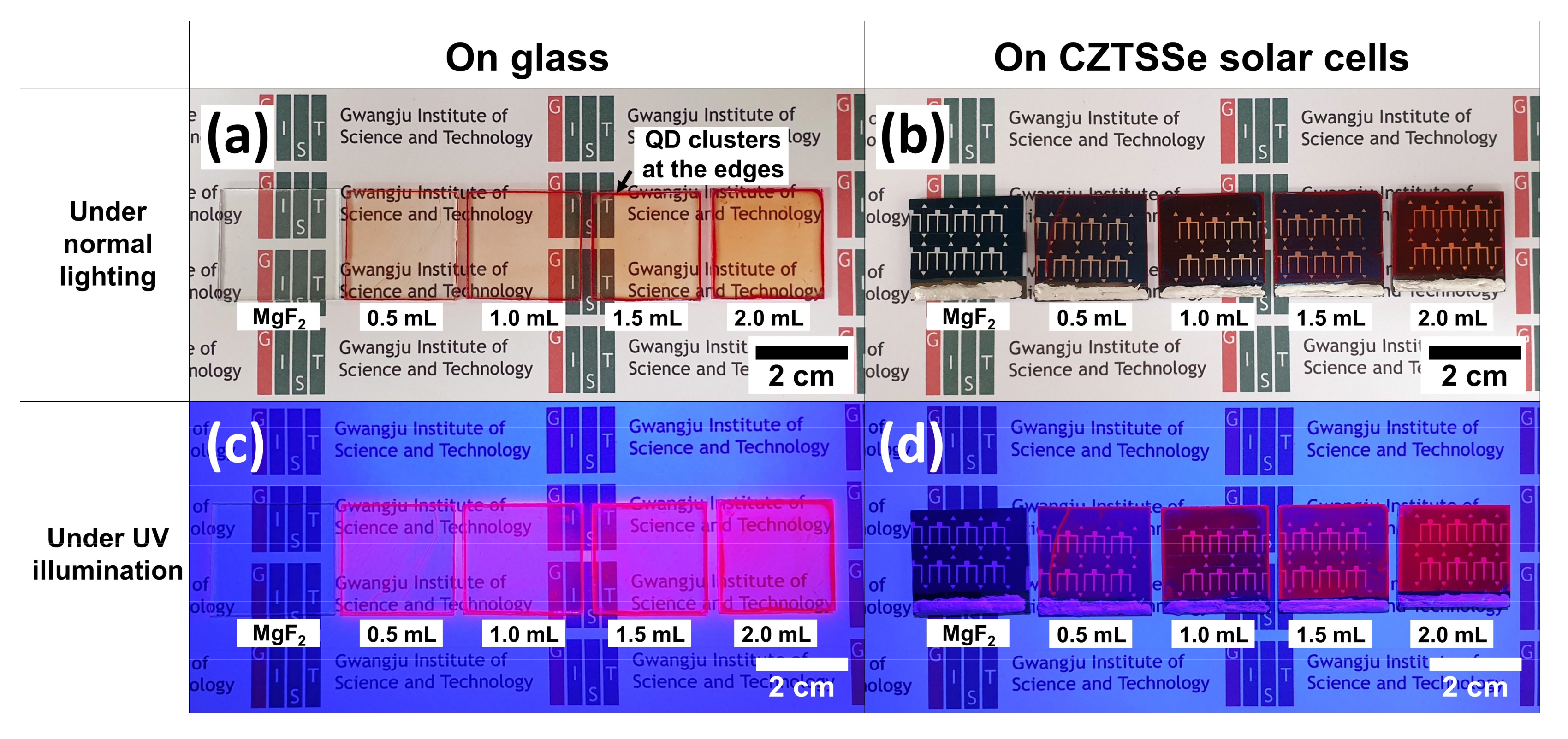 Nanomaterials 11 01166 g005 Nanomaterials 11 01166 g005