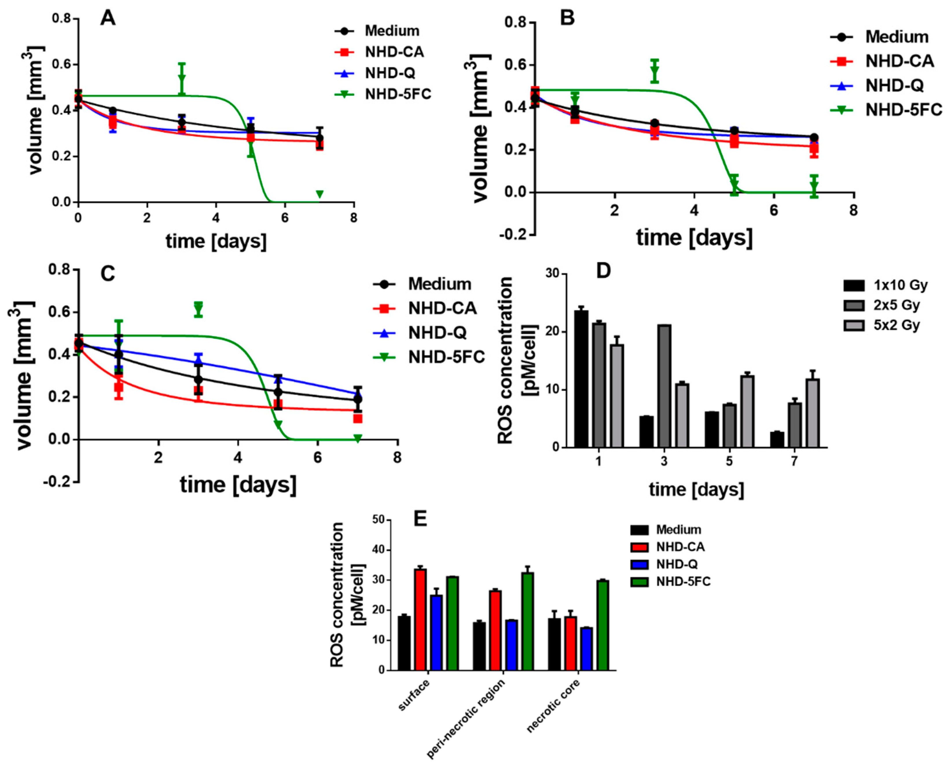Nanomaterials 11 01167 g009